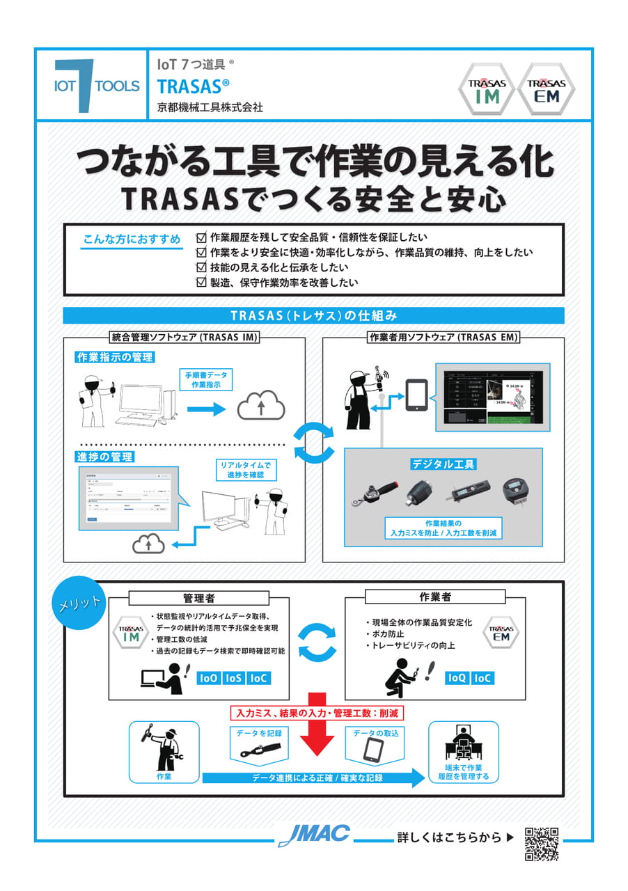 TRASAS® (京都機械工具株式会社)(75ページ目)
