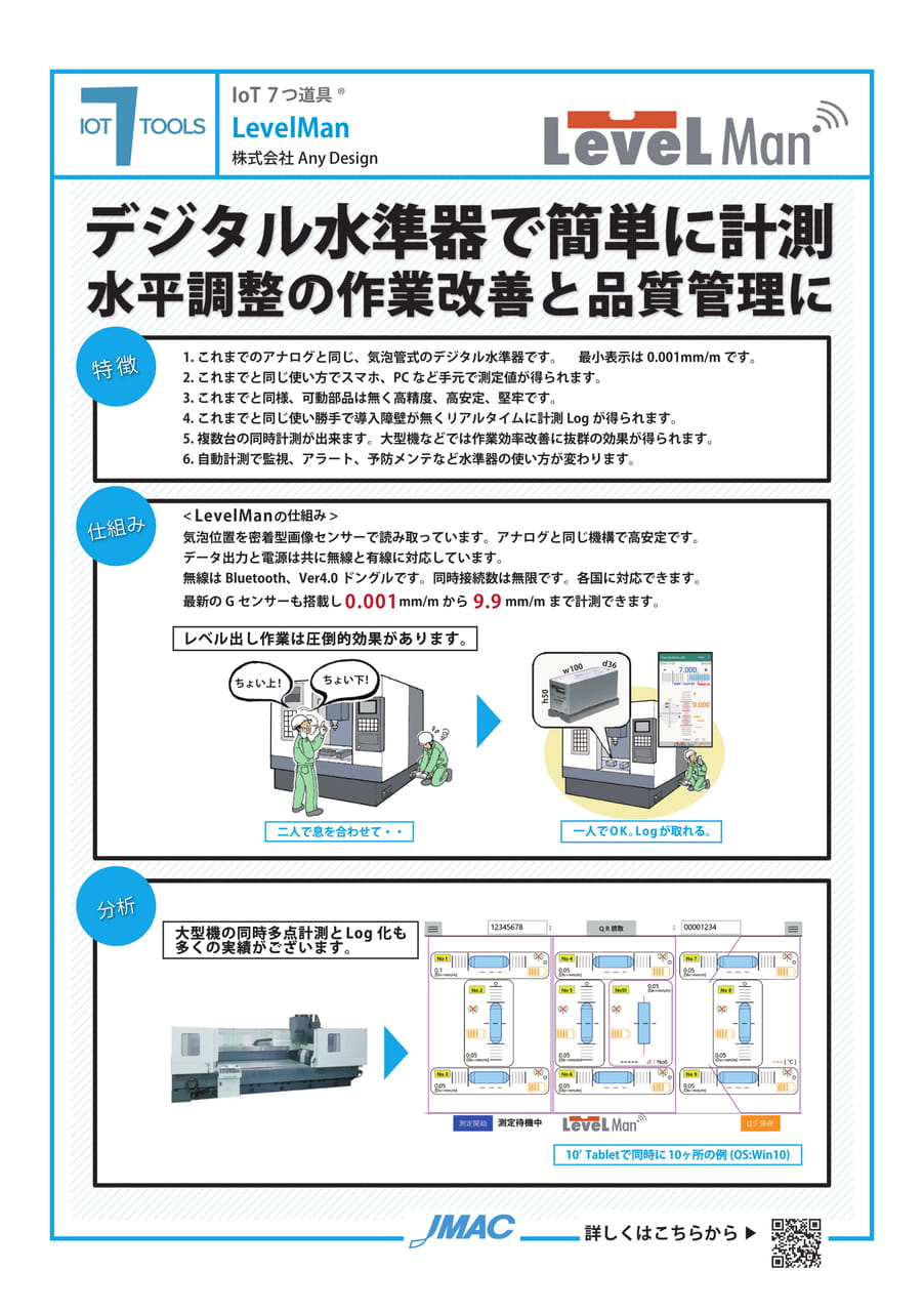 LevelMan (株式会社Any Design)(76ページ目)