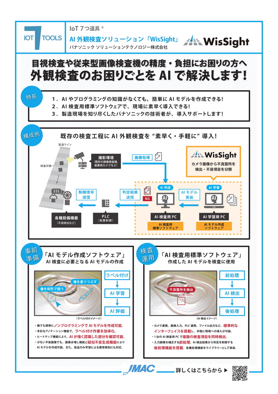 AI外観検査ソリューション「WisSight」 (パナソニック ソリューションテクノロジー株式会社)(79ページ目)