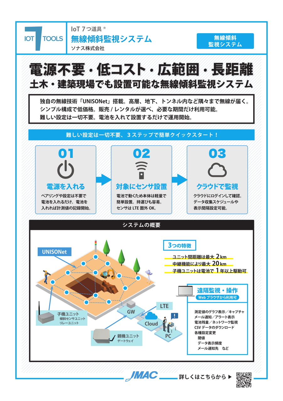 無線傾斜監視システム (ソナス株式会社)(81ページ目)