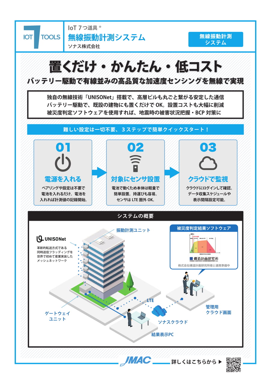 無線振動計測システム (ソナス株式会社)(83ページ目)
