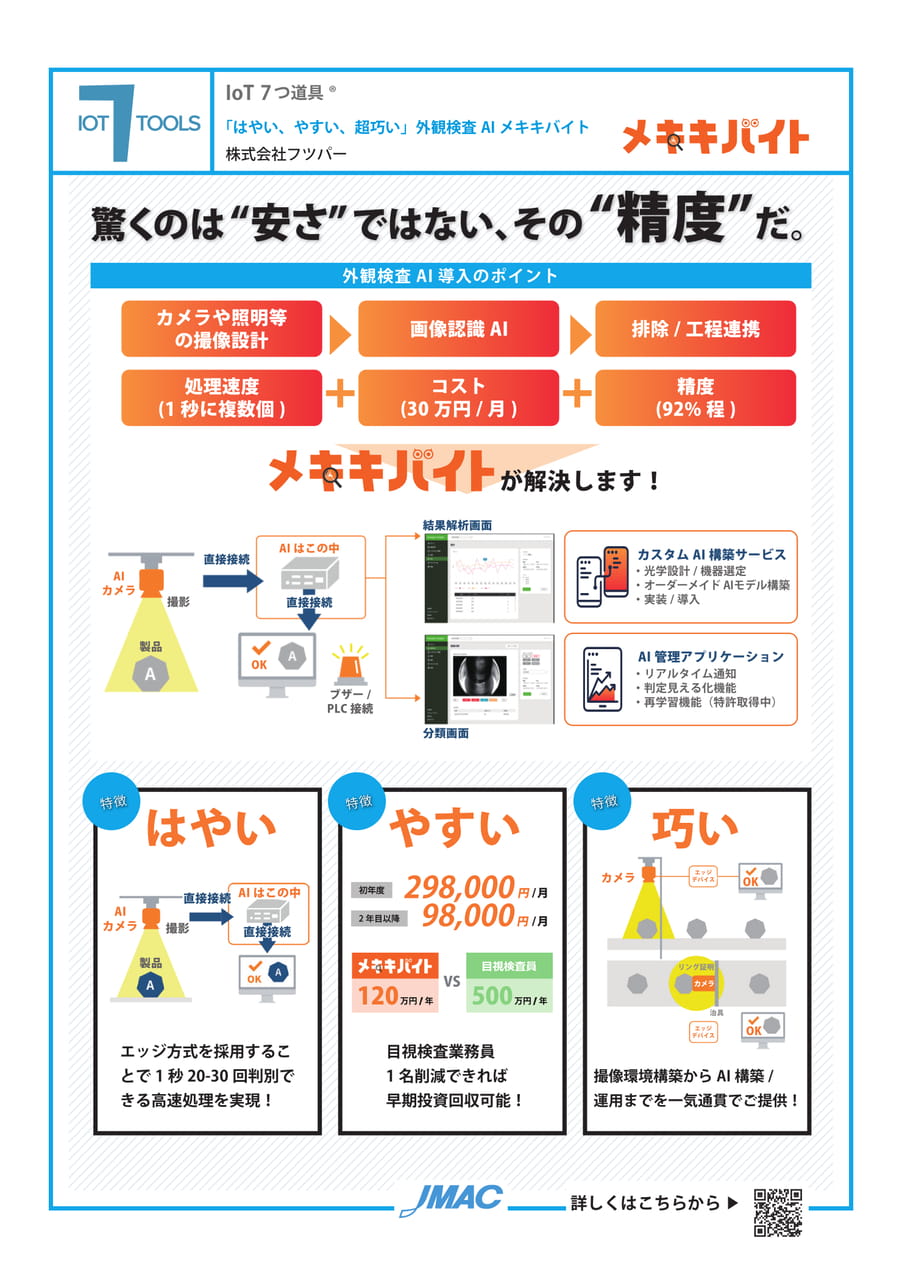 外観検査AI メキキバイト (株式会社フツパー)(84ページ目)