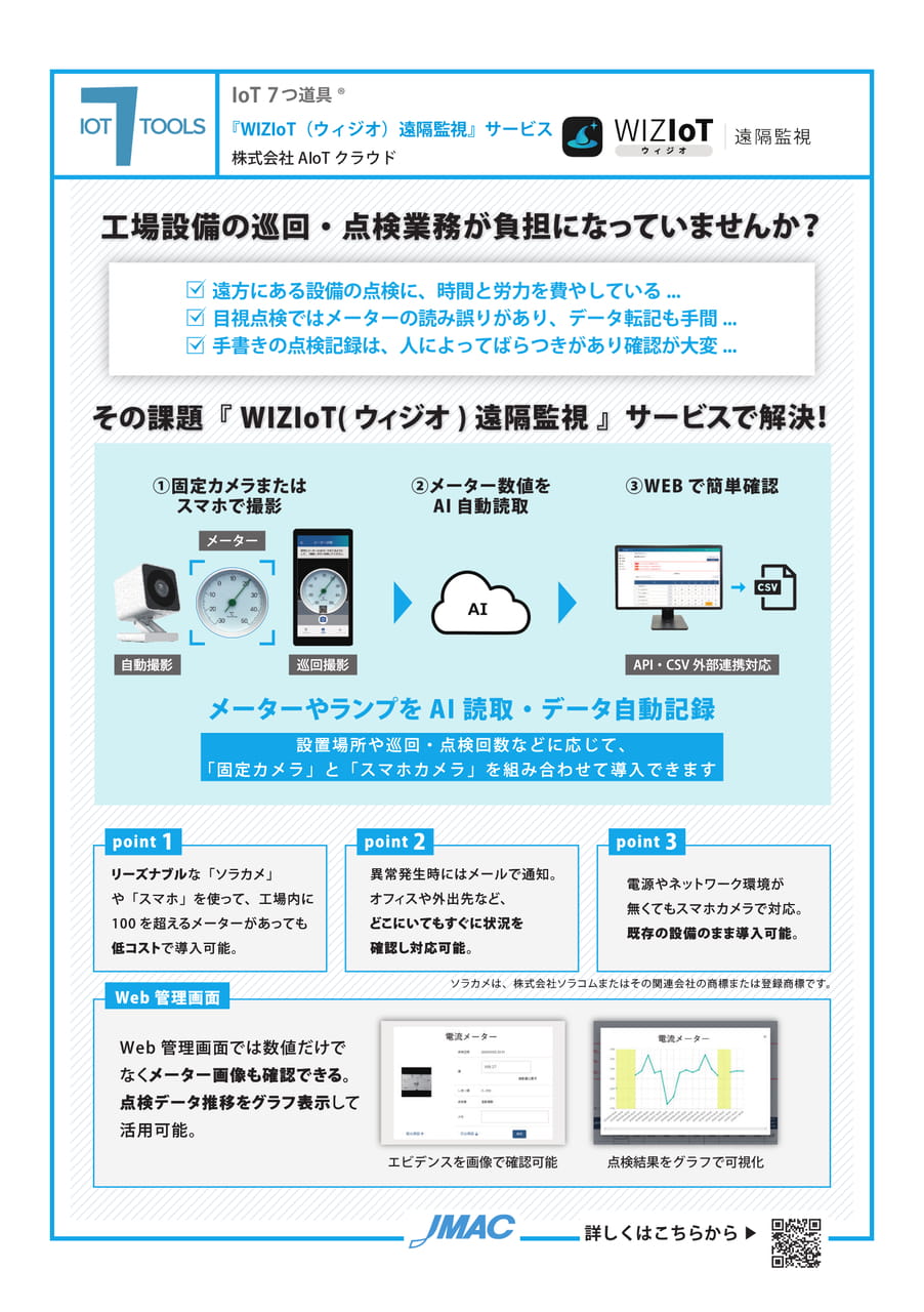 『WIZIoT(ウィジオ)遠隔監視』サービス (株式会社AIoTクラウド)(86ページ目)