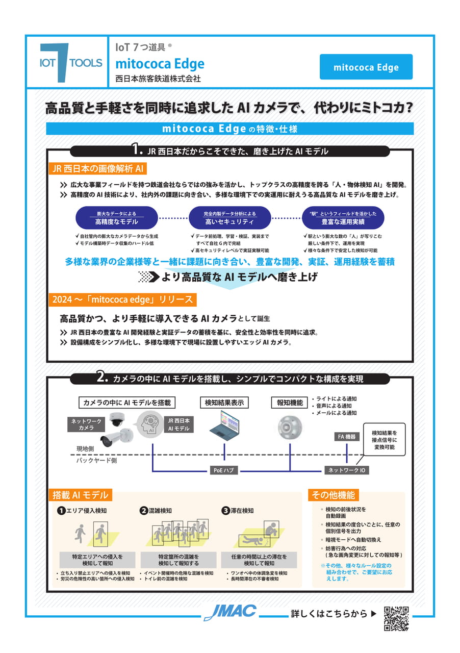 mitococa Edge (西日本旅客鉄道株式会社)(87ページ目)