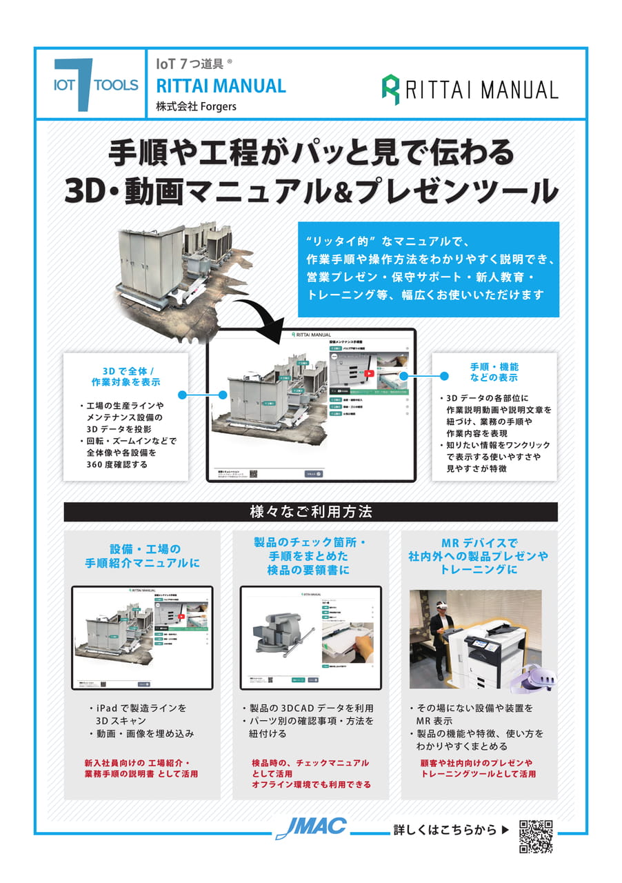 RITTAI MANUAL (株式会社Forgers)(90ページ目)