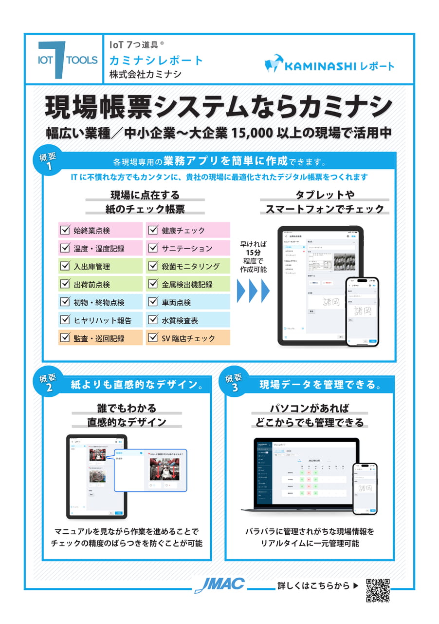 カミナシレポート (株式会社カミナシ)(91ページ目)