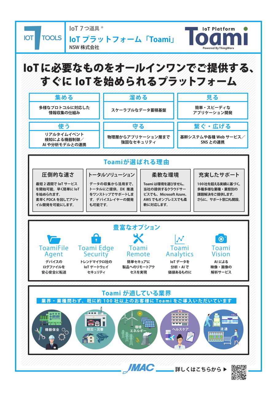 IoTプラットフォーム「Toami」 (NSW株式会社)(97ページ目)
