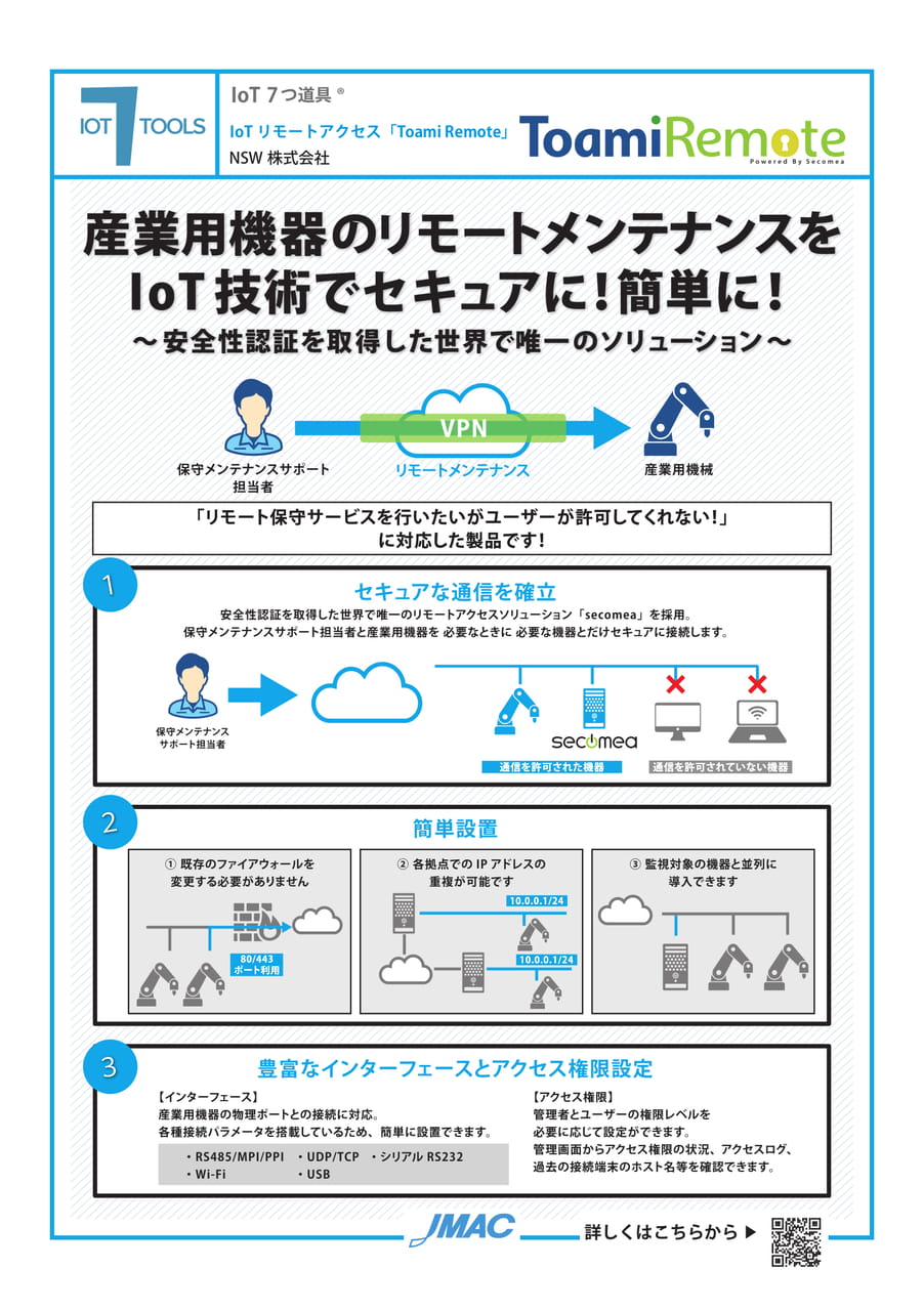 IoTリモートアクセス「Toami Remote」 (NSW株式会社)(98ページ目)