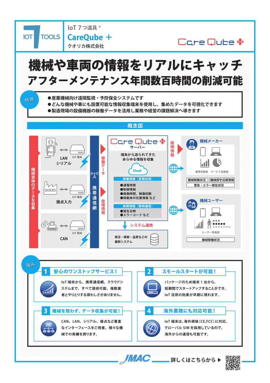 CareQube+ (クオリカ株式会社)(99ページ目)