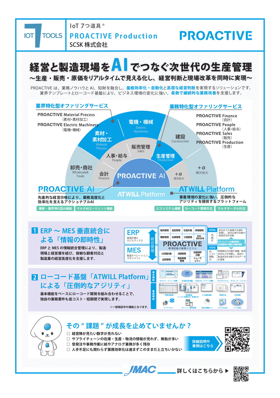 PROACTIVE (SCSK株式会社)(102ページ目)