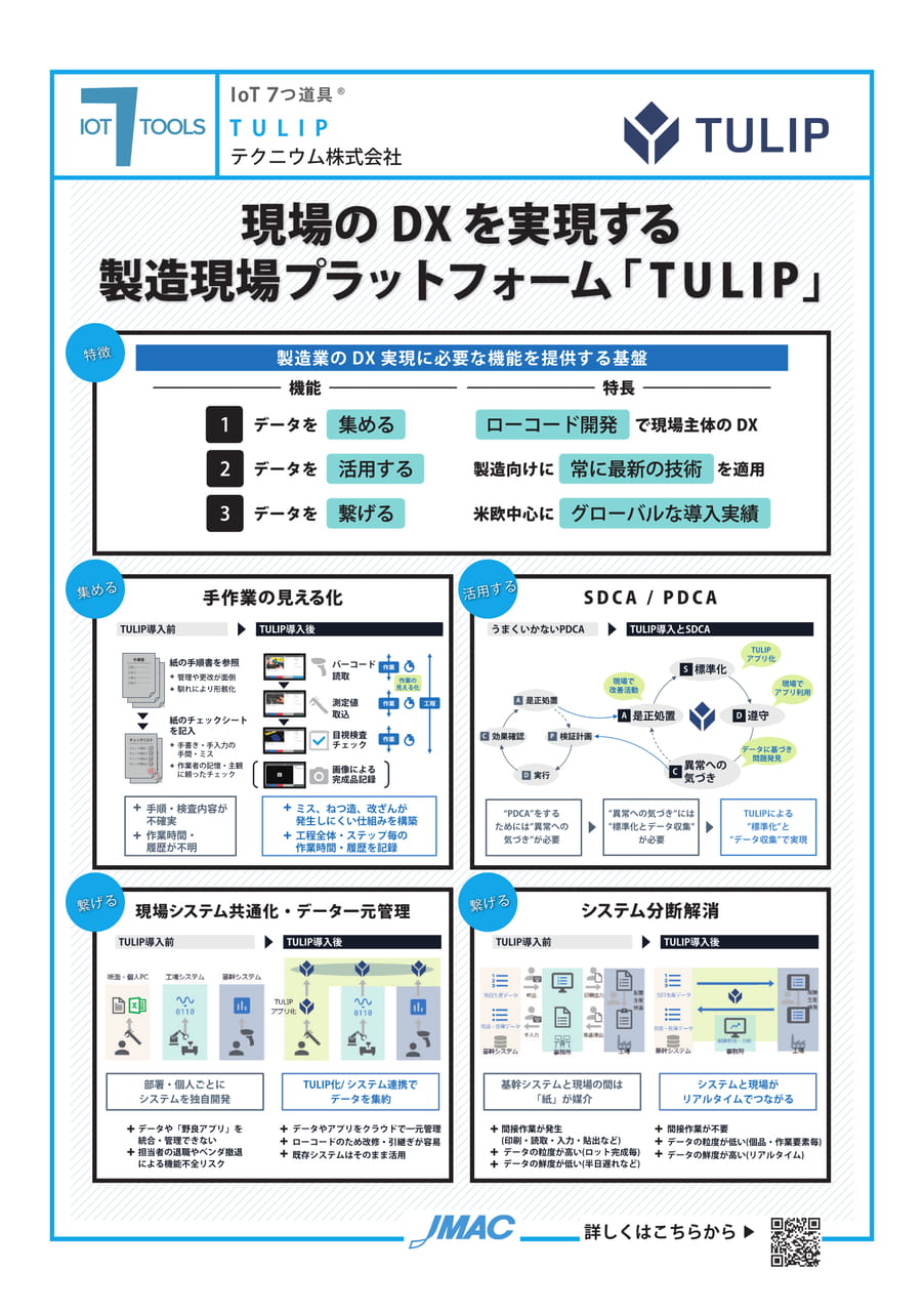 TULIP (テクニウム株式会社)(105ページ目)