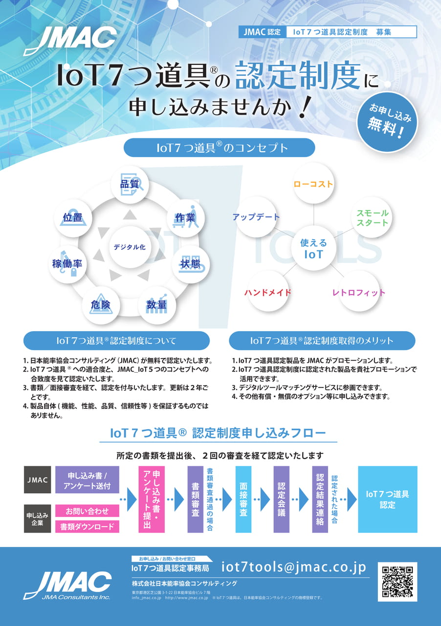 IoT7つ道具の認定制度(110ページ目)