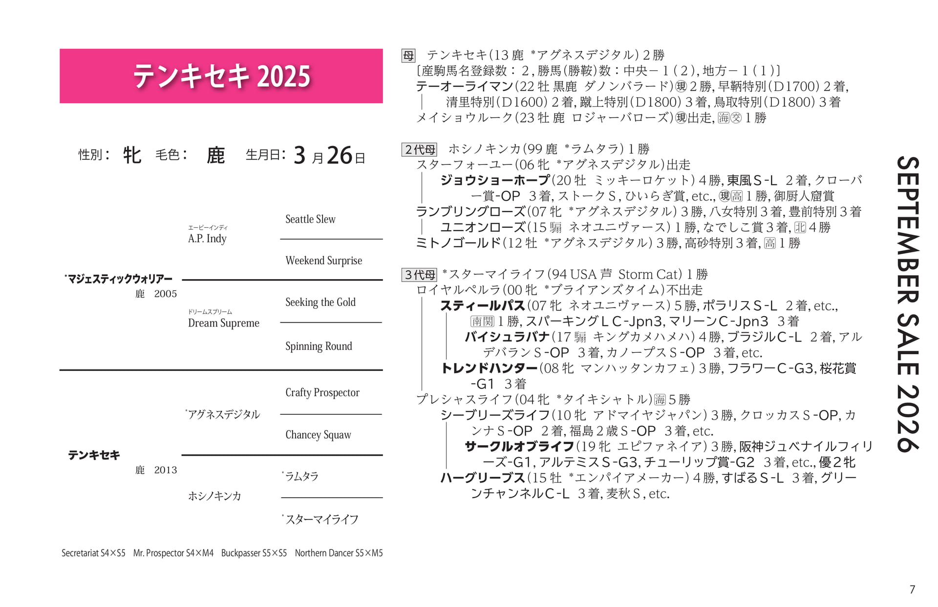 テンキセキ 2025(7ページ目)