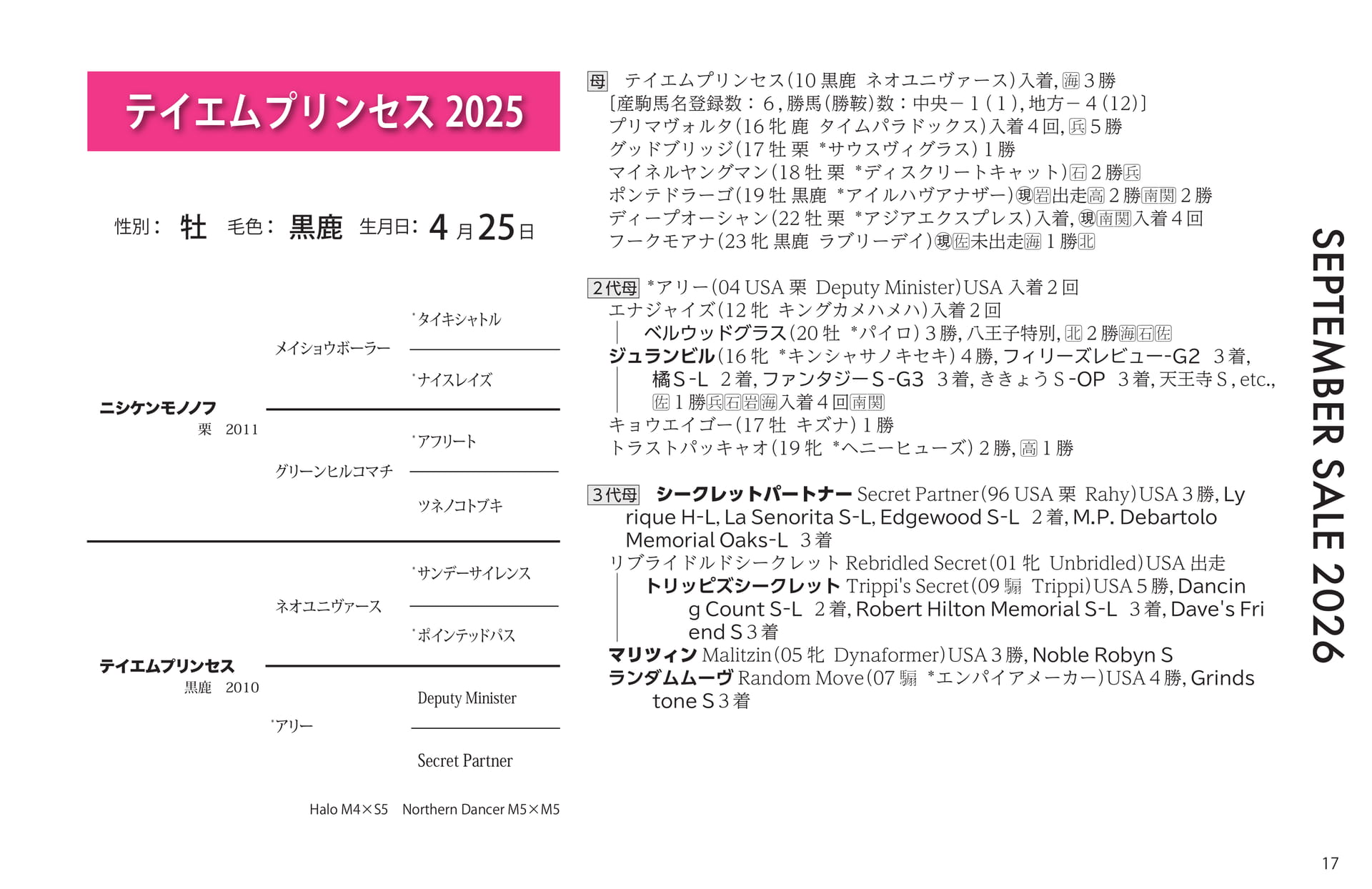 テイエムプリンセス 2025(17ページ目)