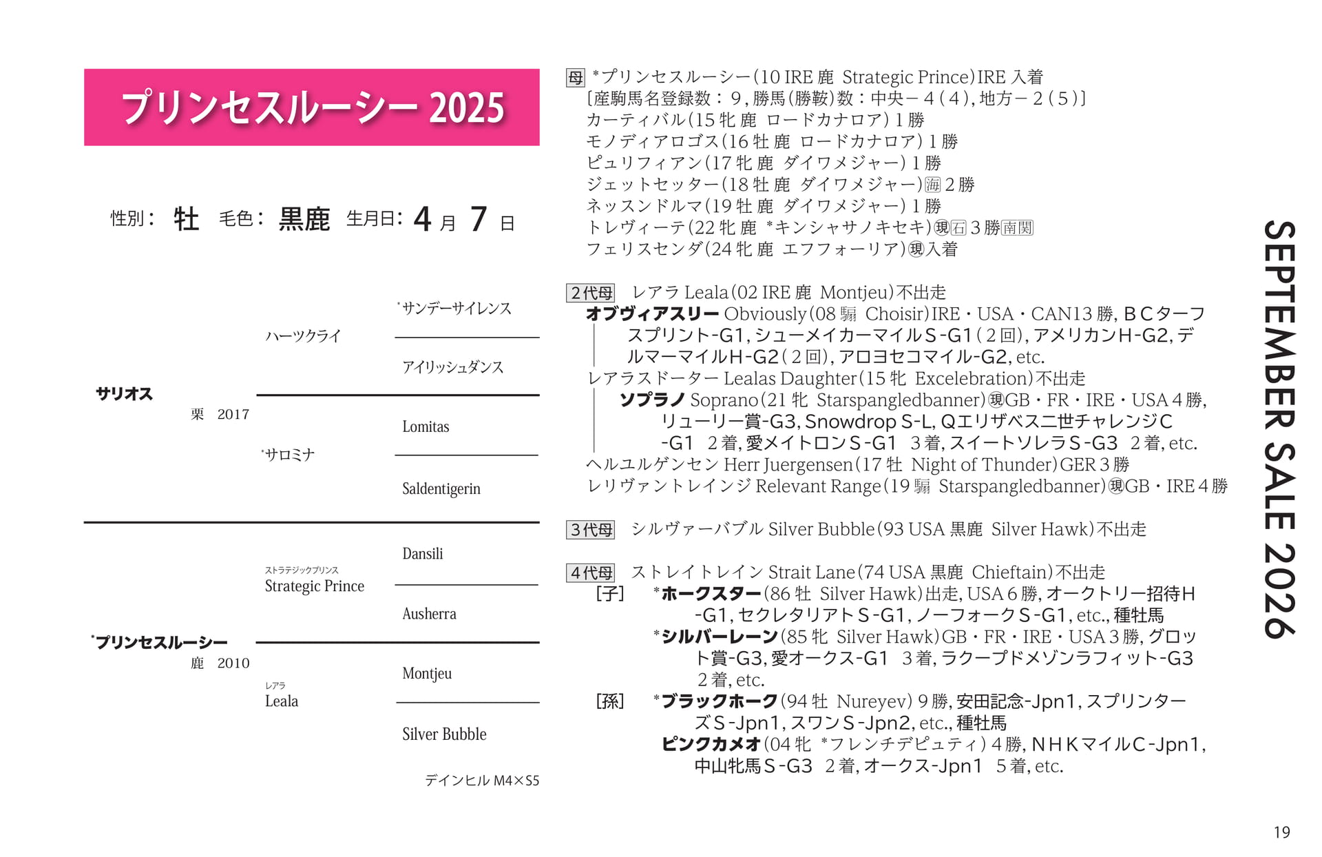 プリンセスルーシー 2025(19ページ目)