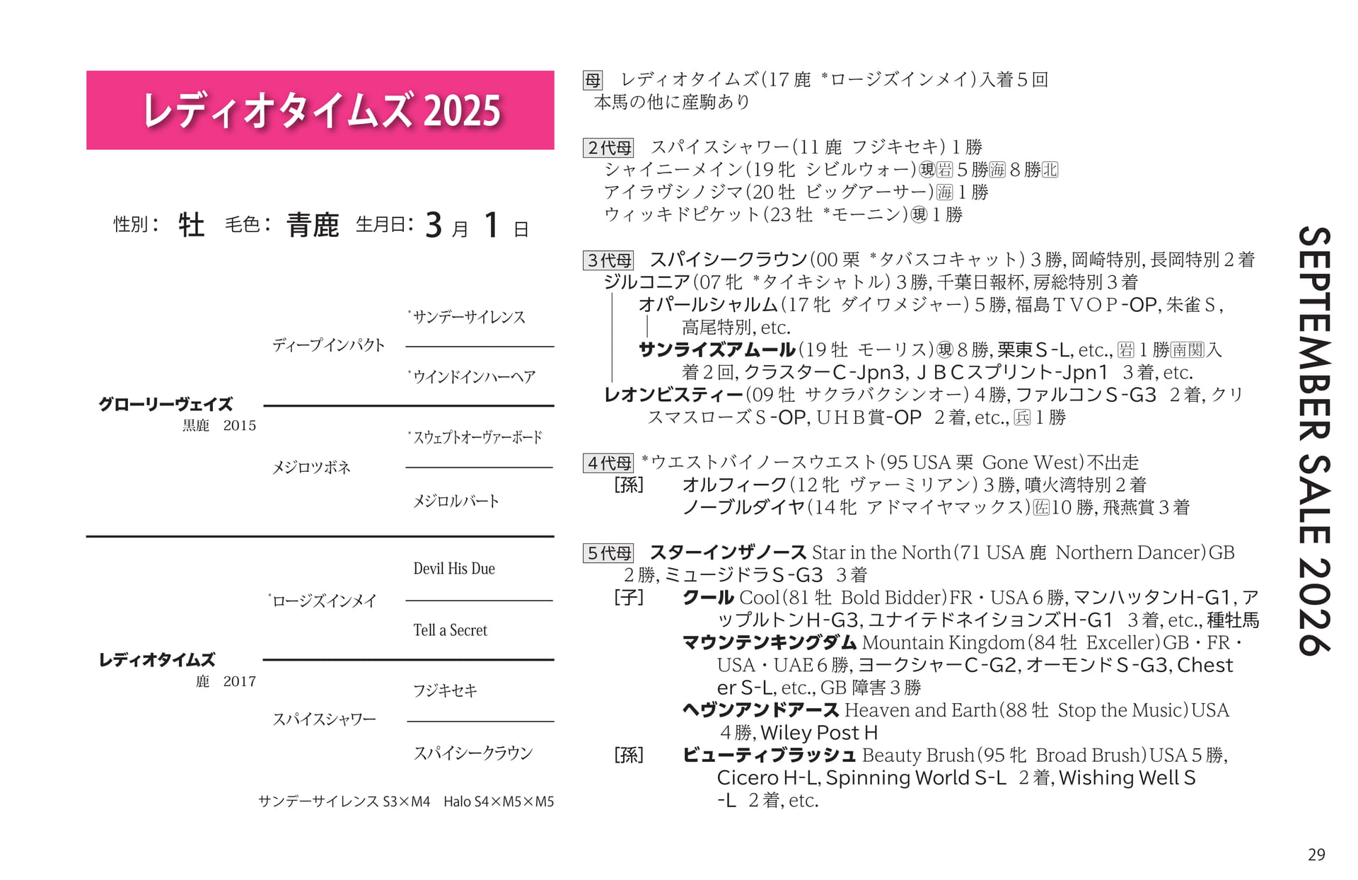 レディオタイムズ 2025(29ページ目)