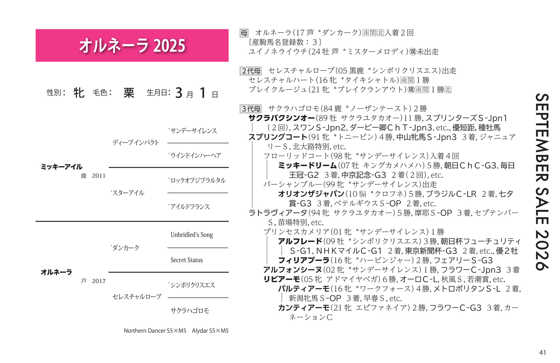 オルネーラ 2025(41ページ目)