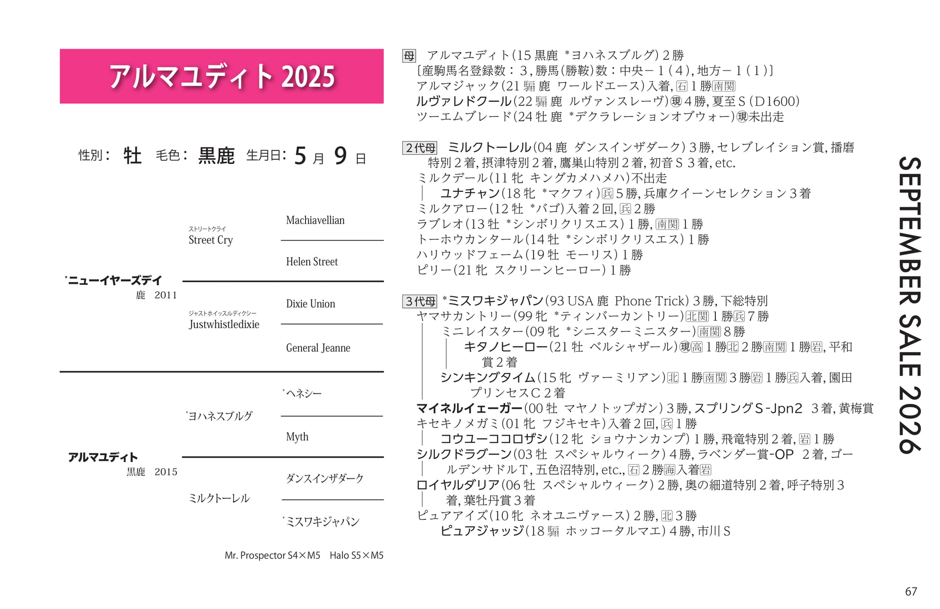 アルマユディト血統(67ページ目)
