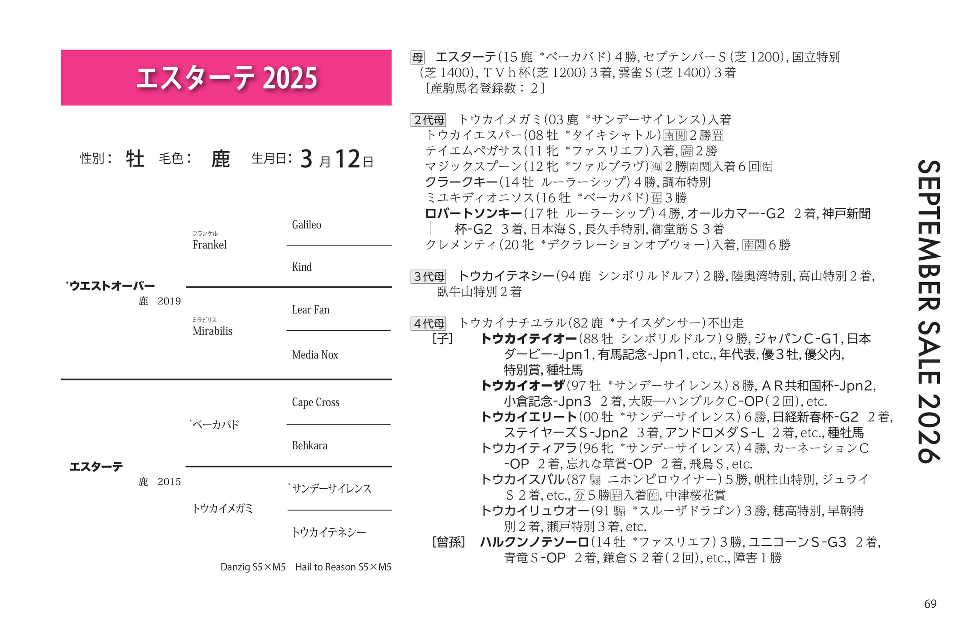 エスターテ 2025 血統(69ページ目)
