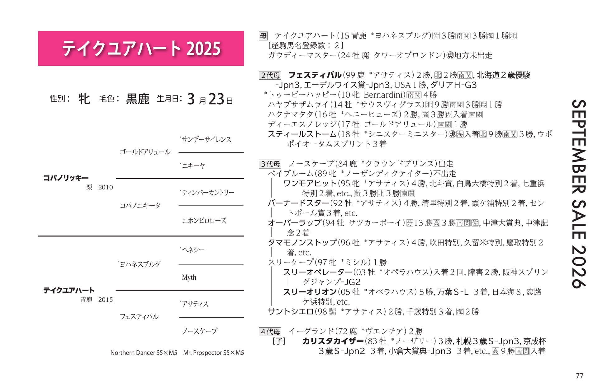 テイクユアハート血統(77ページ目)