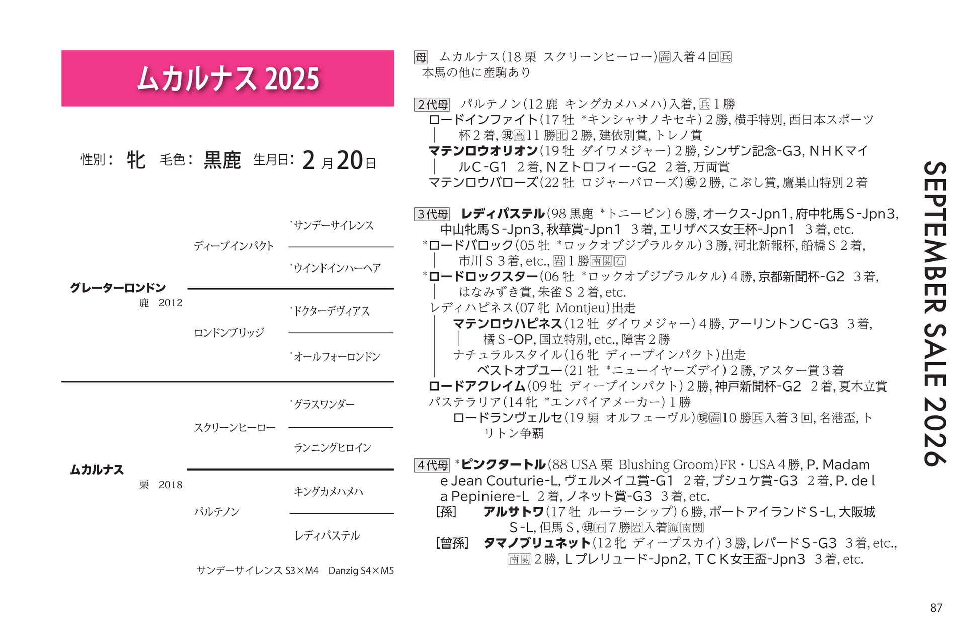 ムカルナス 2025 血統(87ページ目)