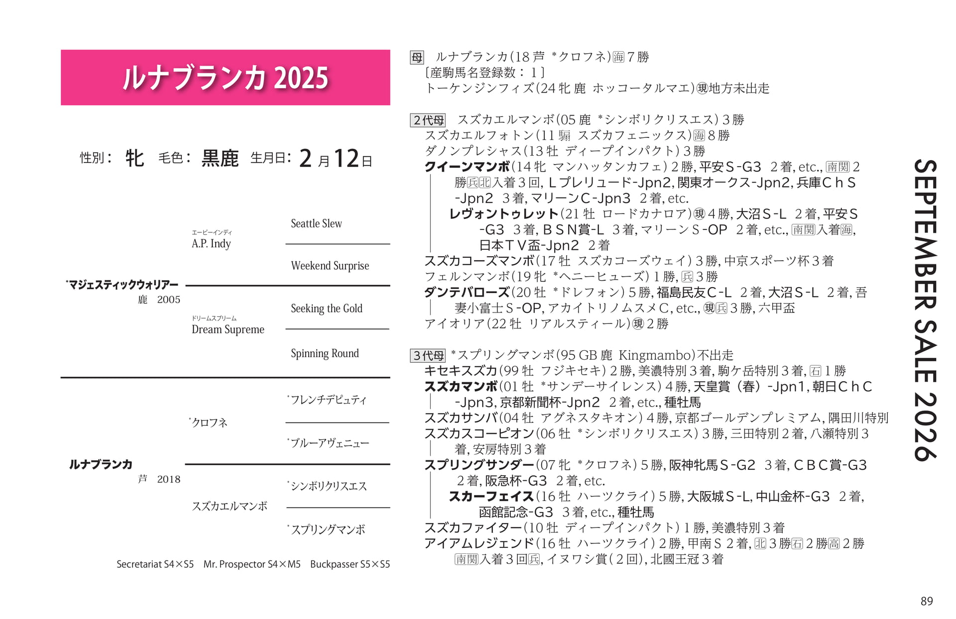 ルナブランカ 2025 血統(89ページ目)