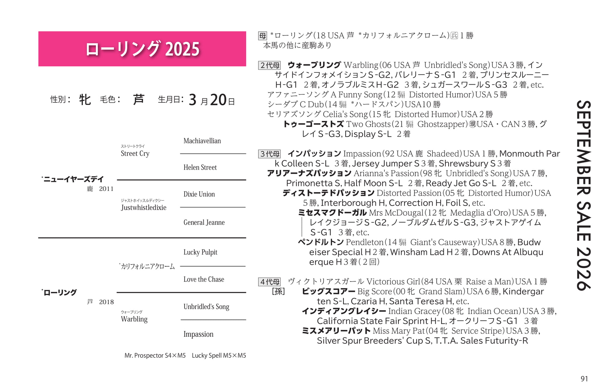 ローリング 2025 血統(91ページ目)