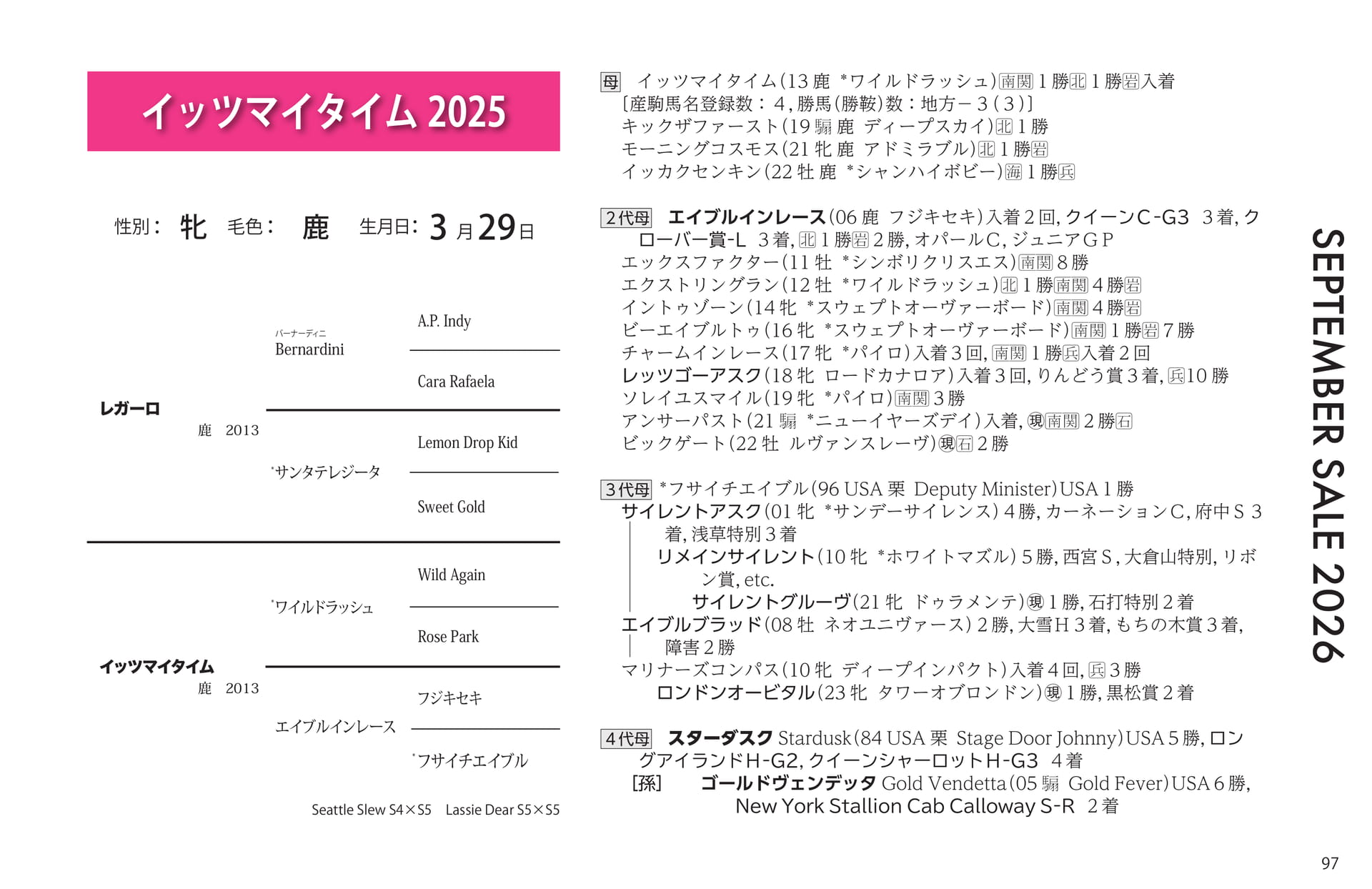 イッツマイタイム血統(97ページ目)