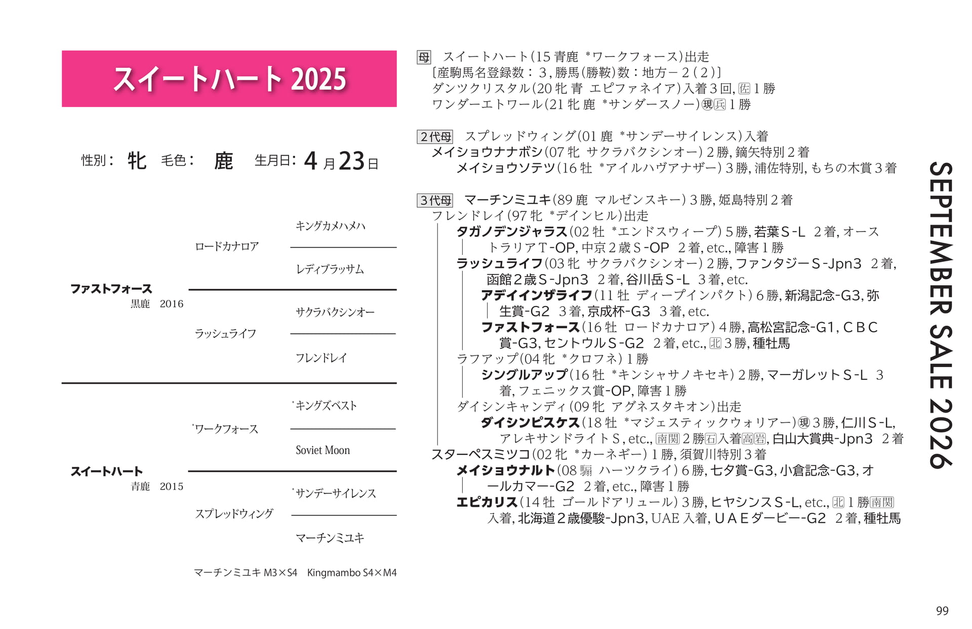 スイートハート 2025 血統(99ページ目)