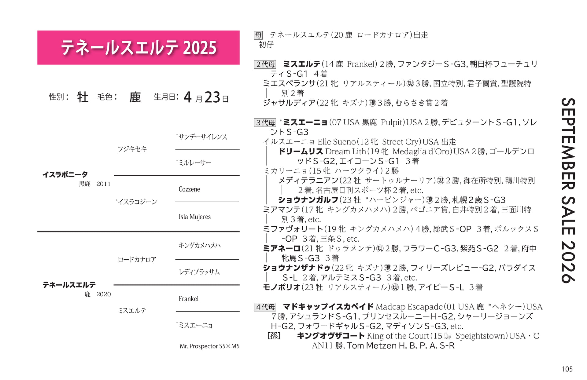 テネールスエルテ 2025の血統書(105ページ目)