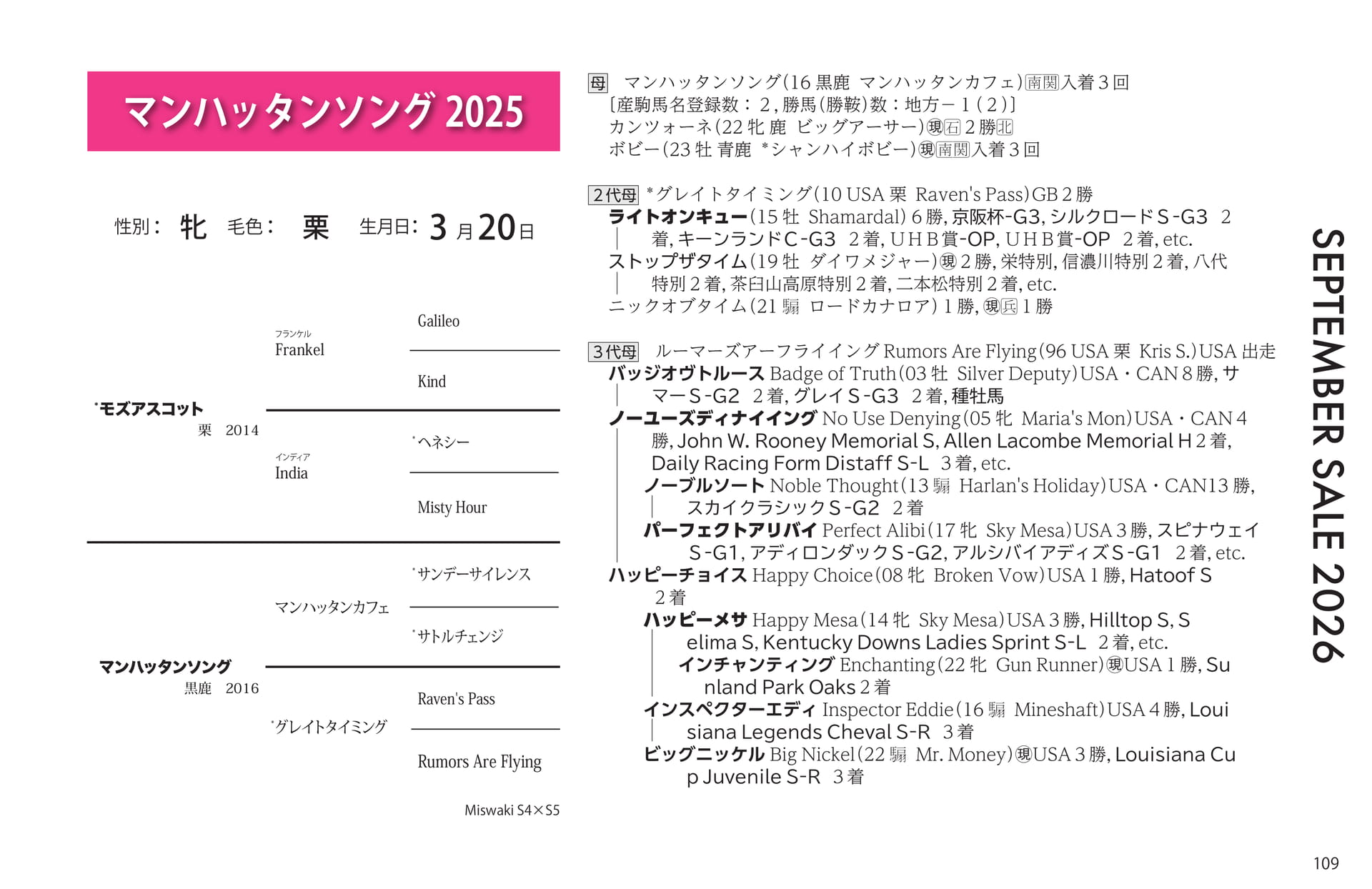 マンハッタンソング 2025の血統書(109ページ目)