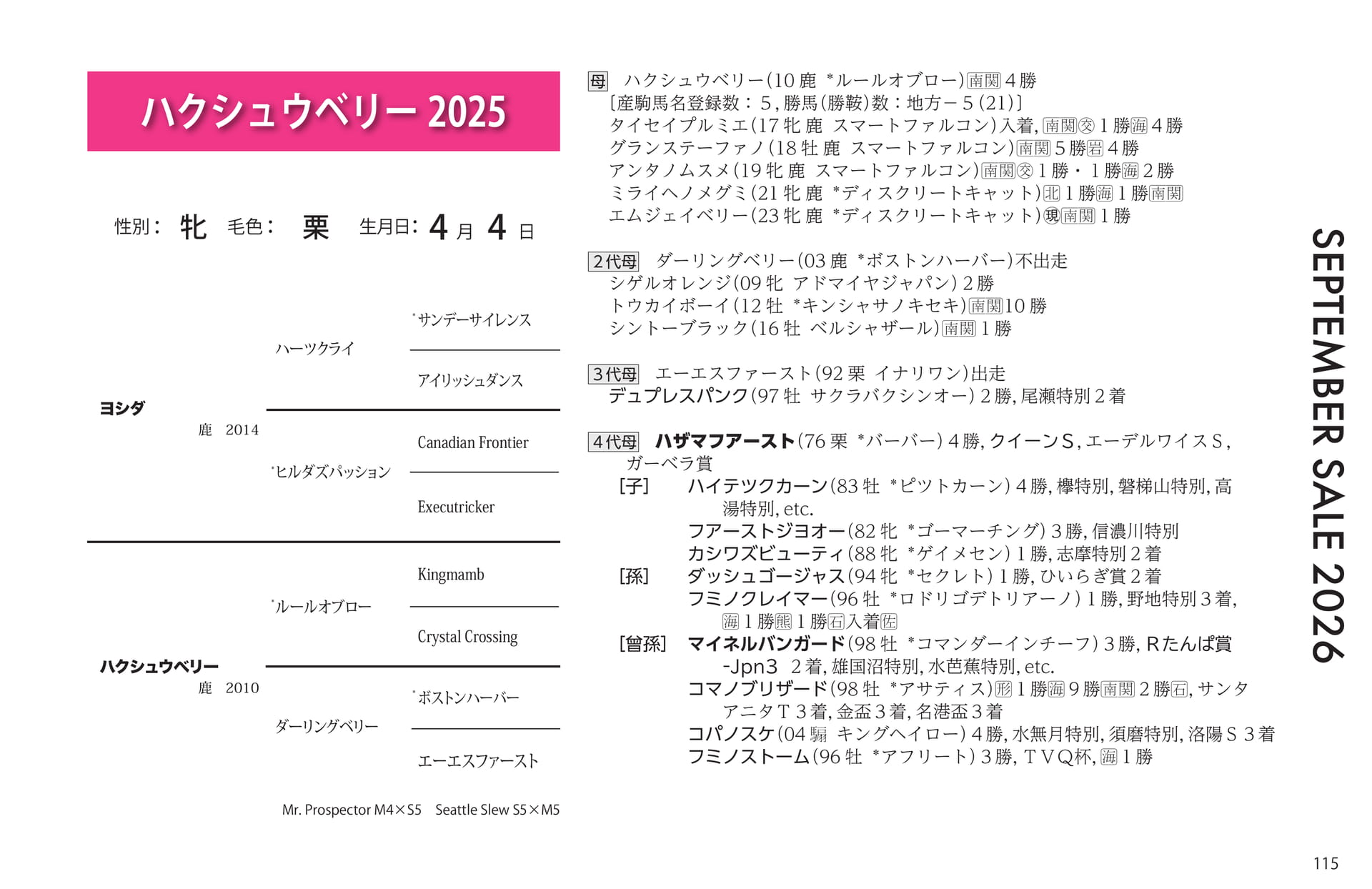 ハクシュウベリー 2025の血統書(115ページ目)
