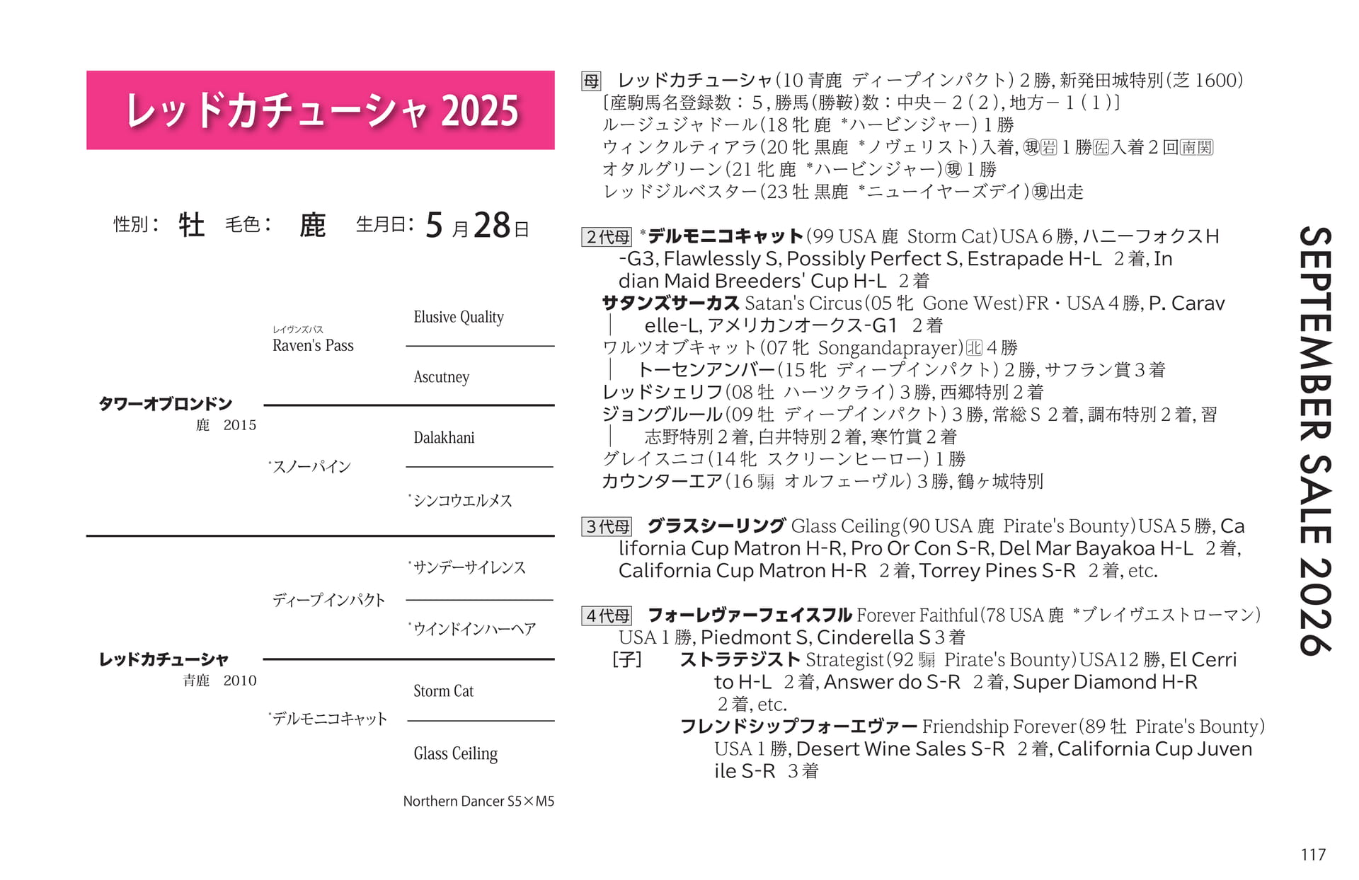 レッドカチューシャ 2025の血統書(117ページ目)