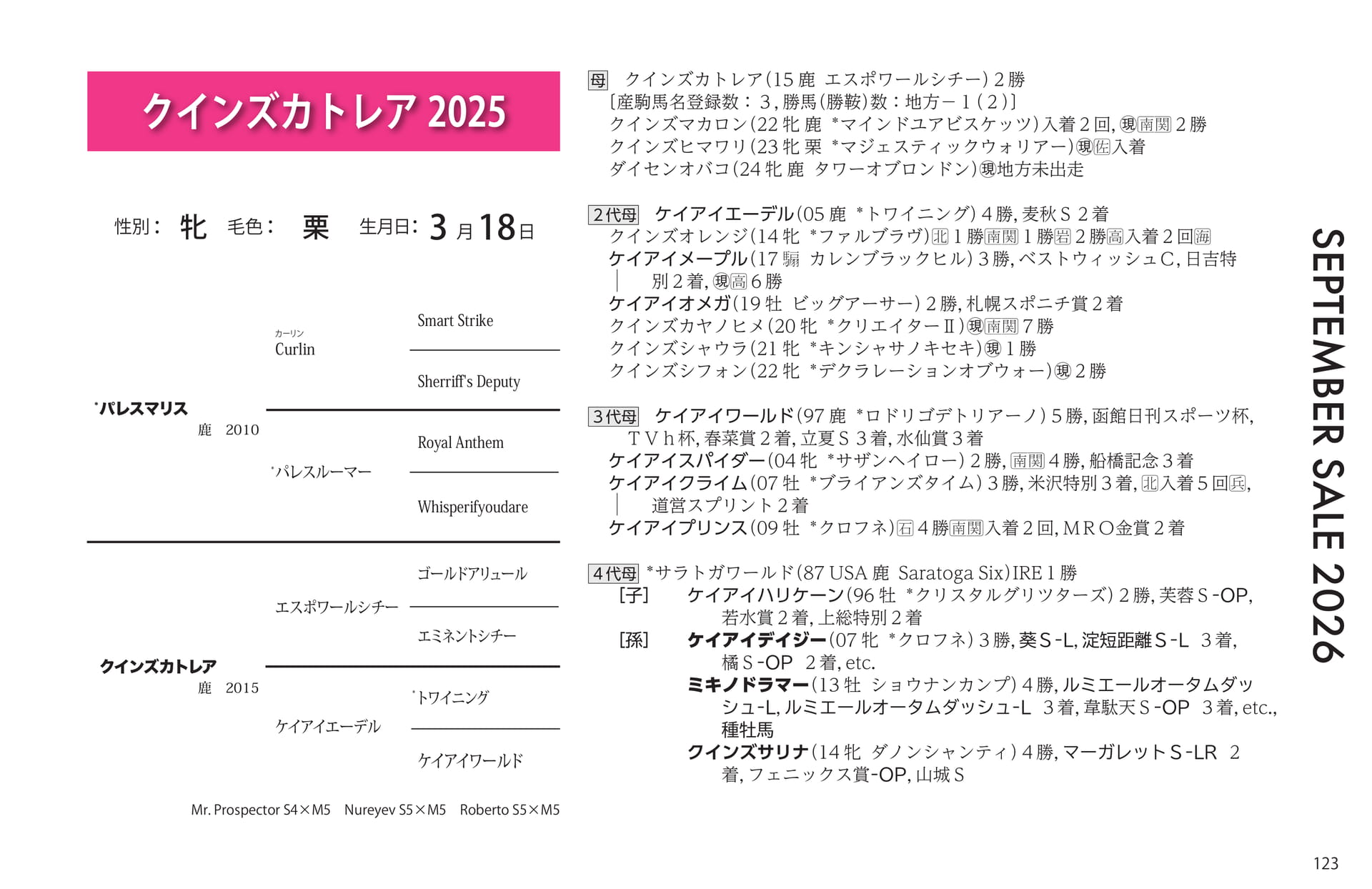 クインズカトレア 2025の血統書(123ページ目)