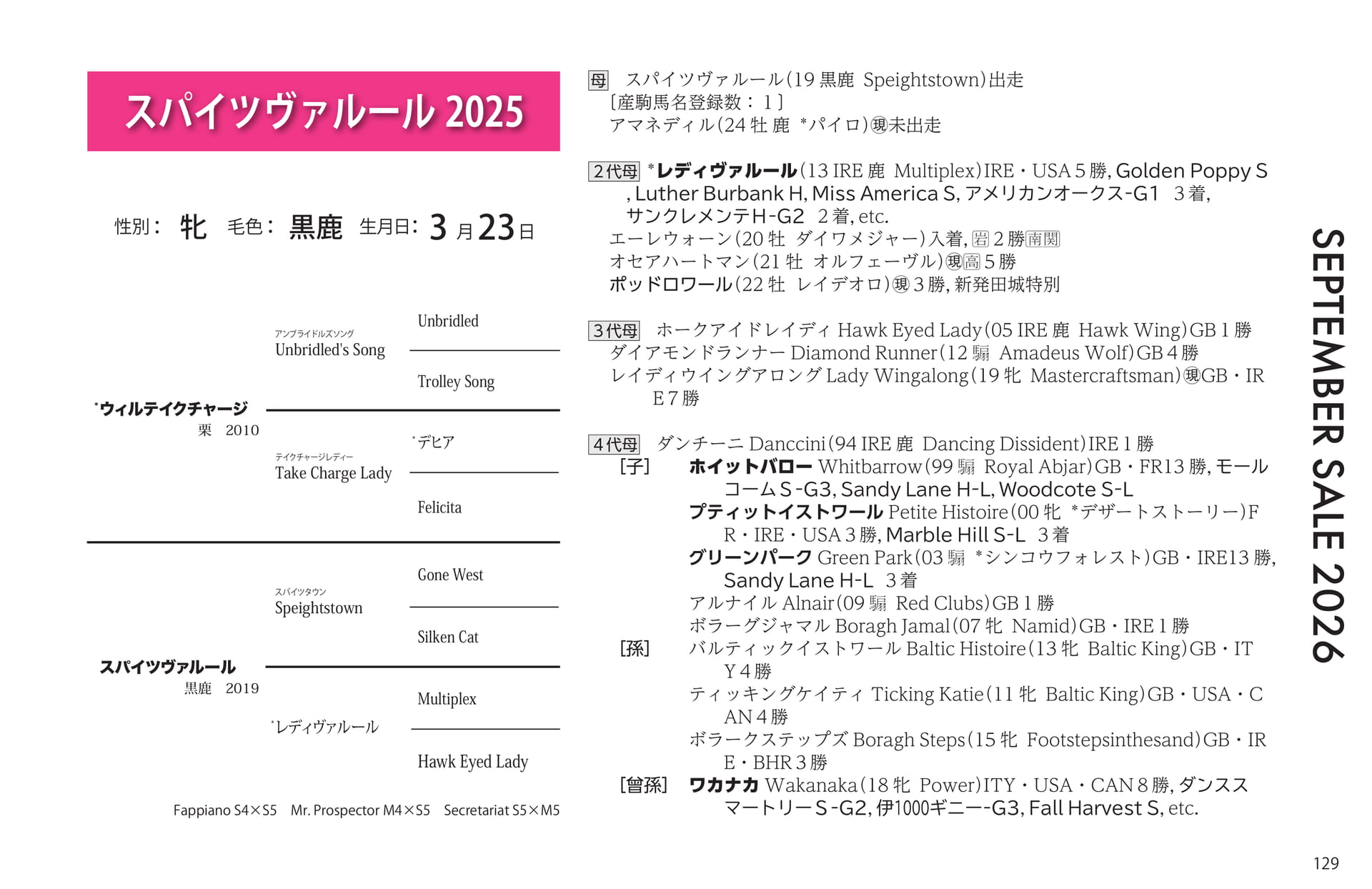 スパイツヴァルール 2025の血統書(129ページ目)
