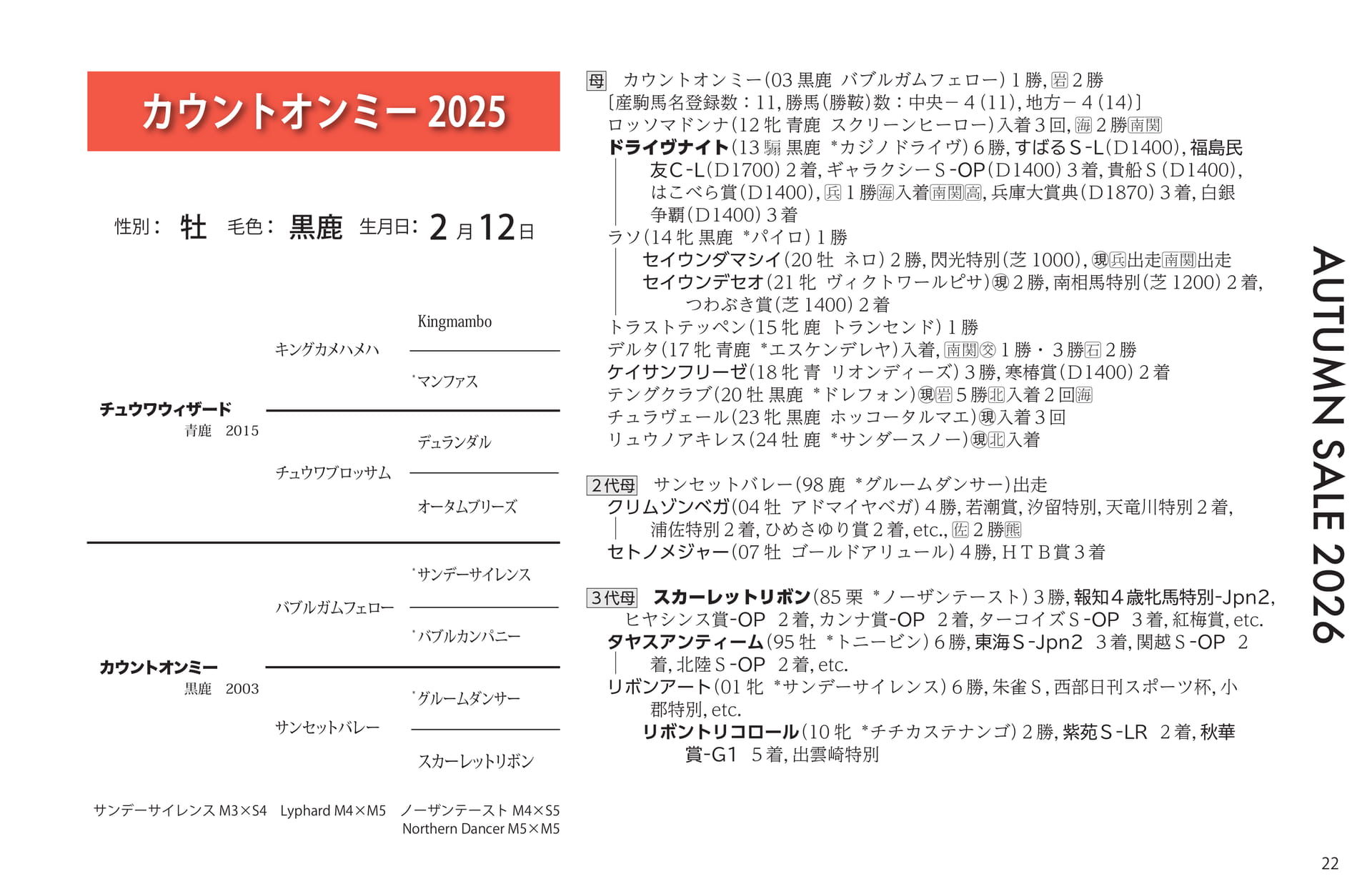 カウントオンミー 2025(23ページ目)