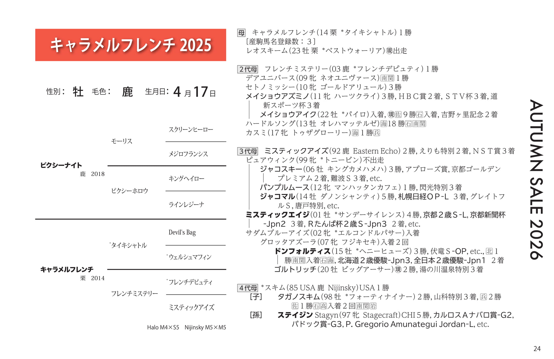 キャラメルフレンチ 2025(25ページ目)
