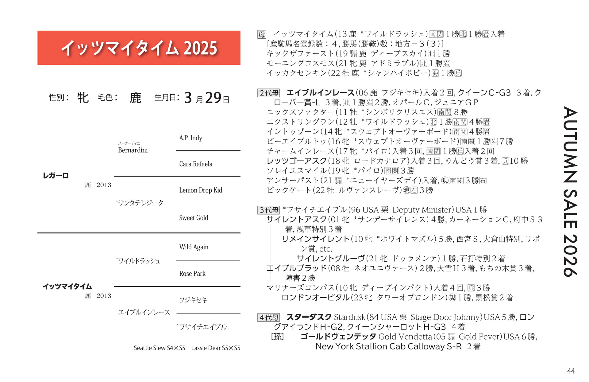 イッツマイタイム 2025(45ページ目)