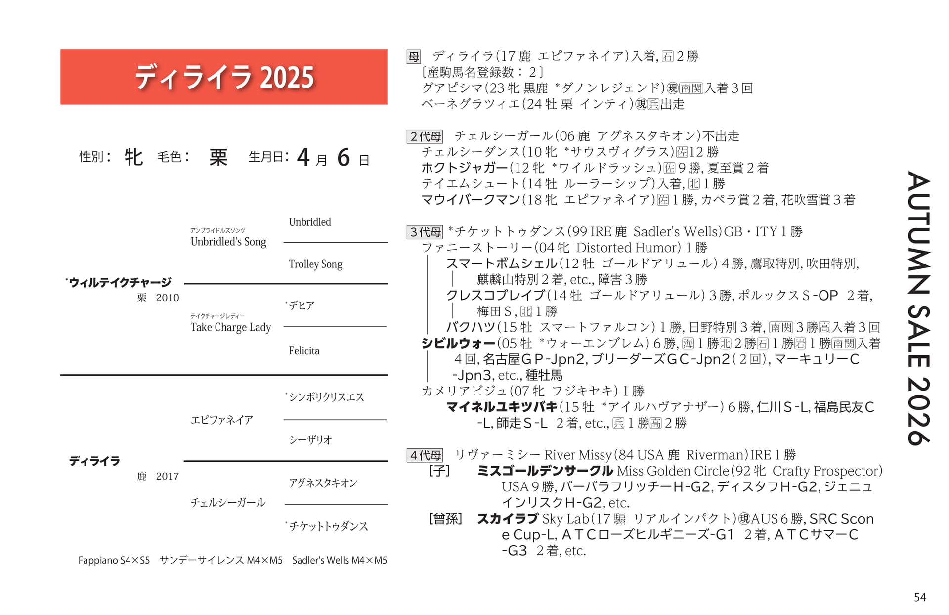 ディライラ 2025(55ページ目)
