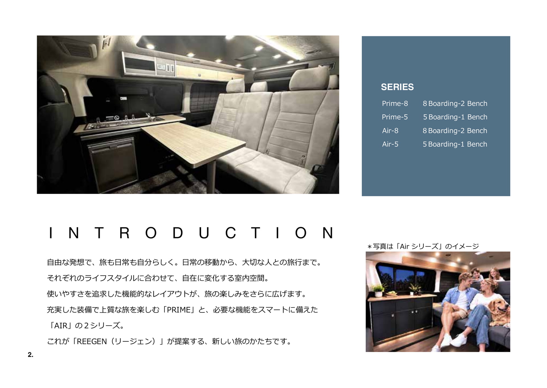 INTRODUCTION(2ページ目)