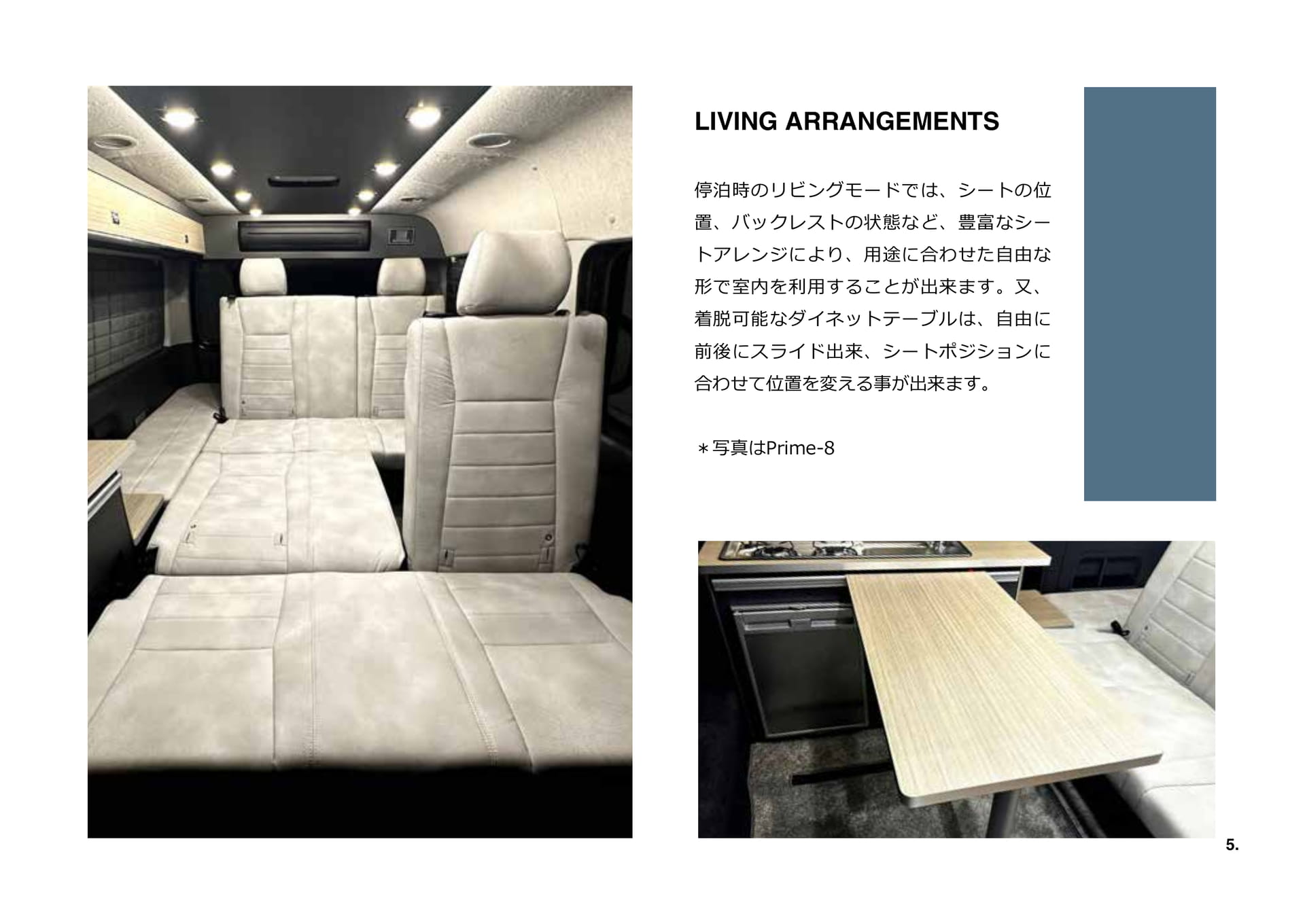 LIVING ARRANGEMENTS(5ページ目)