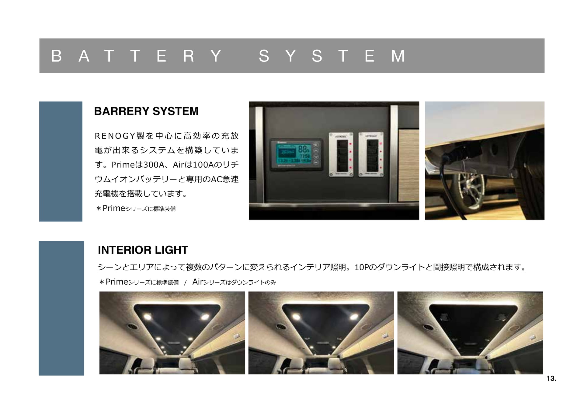 BATTERY SYSTEM(13ページ目)