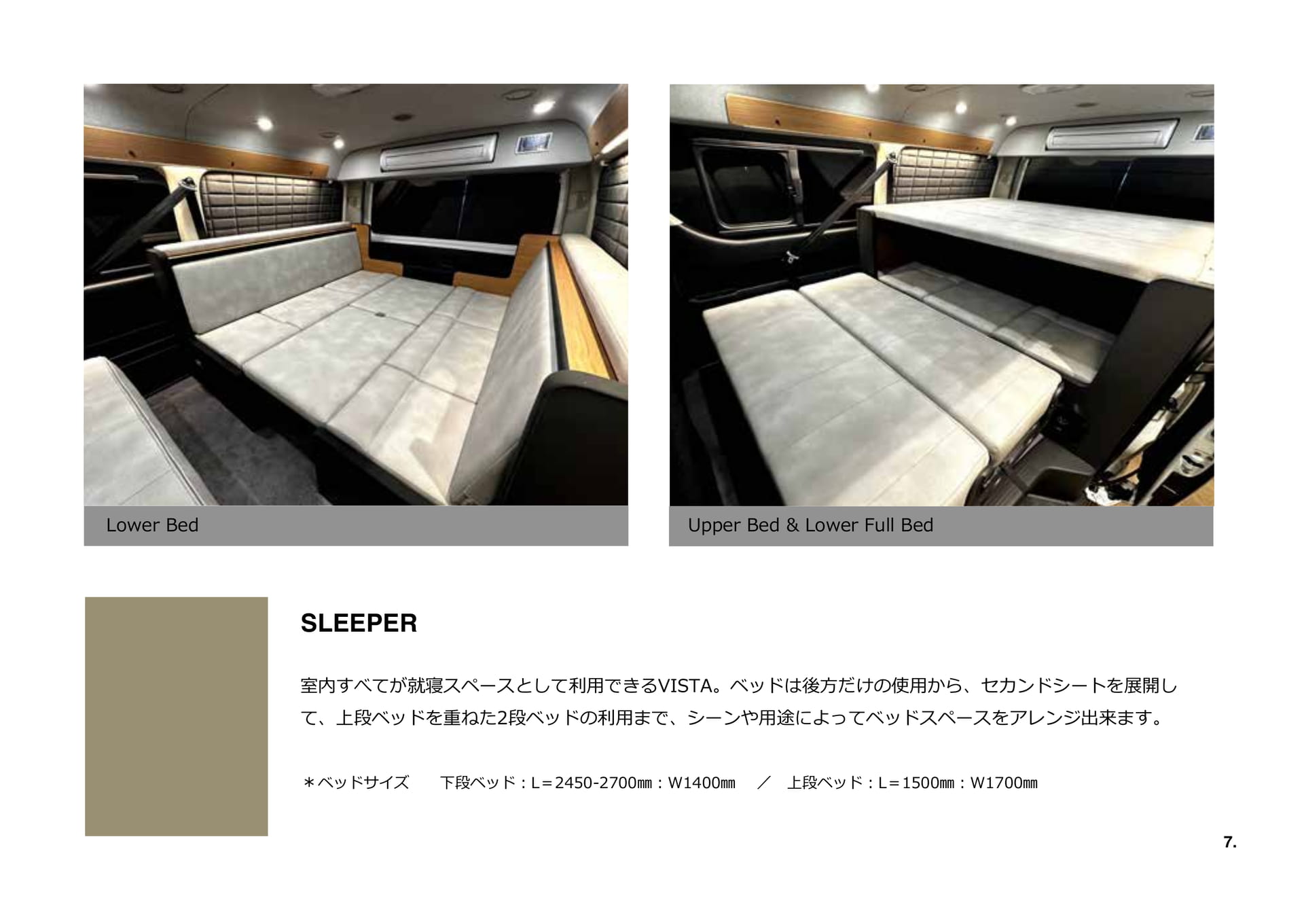 SLEEPER SPEC(7ページ目)