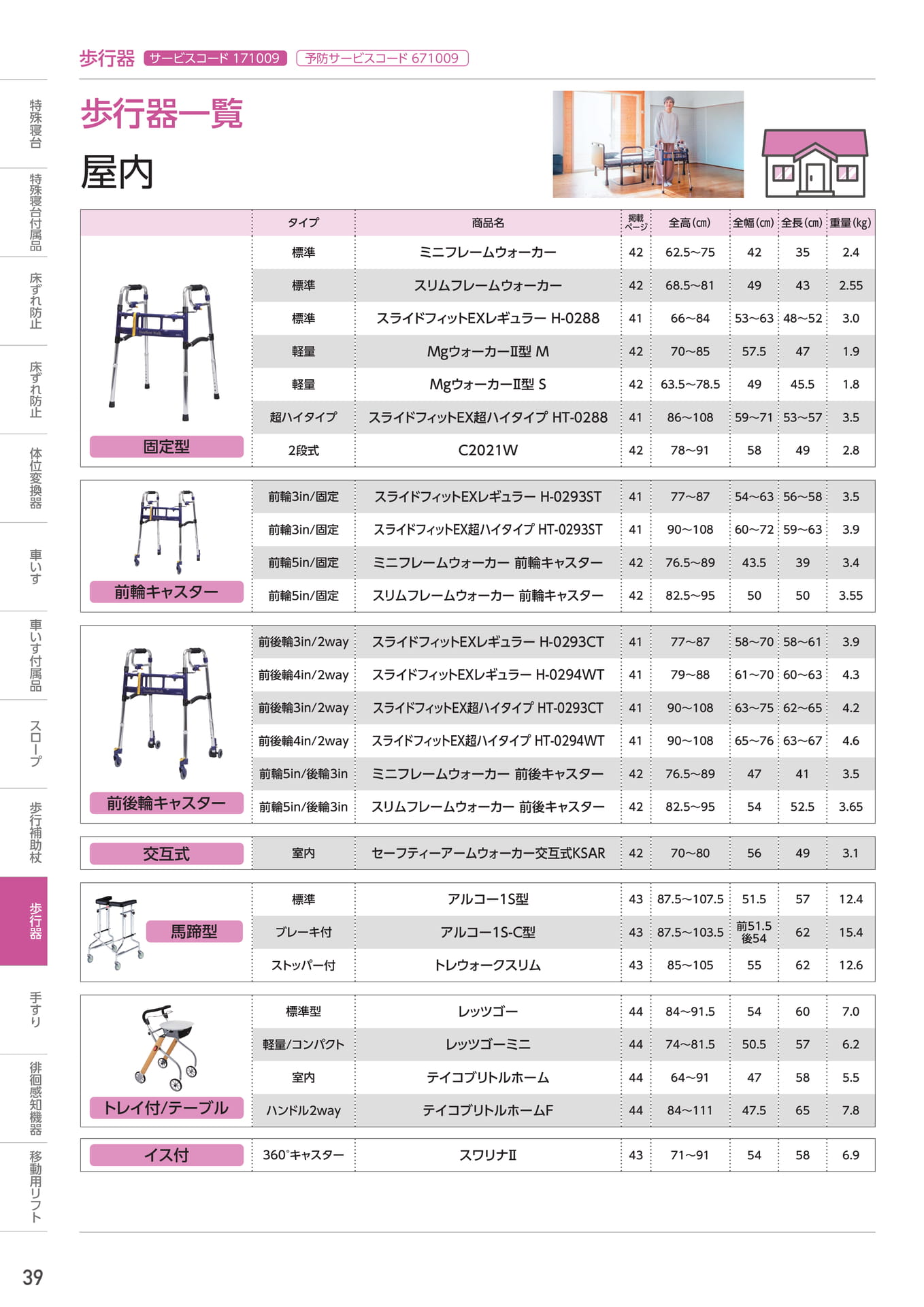 Page 40(40ページ目)