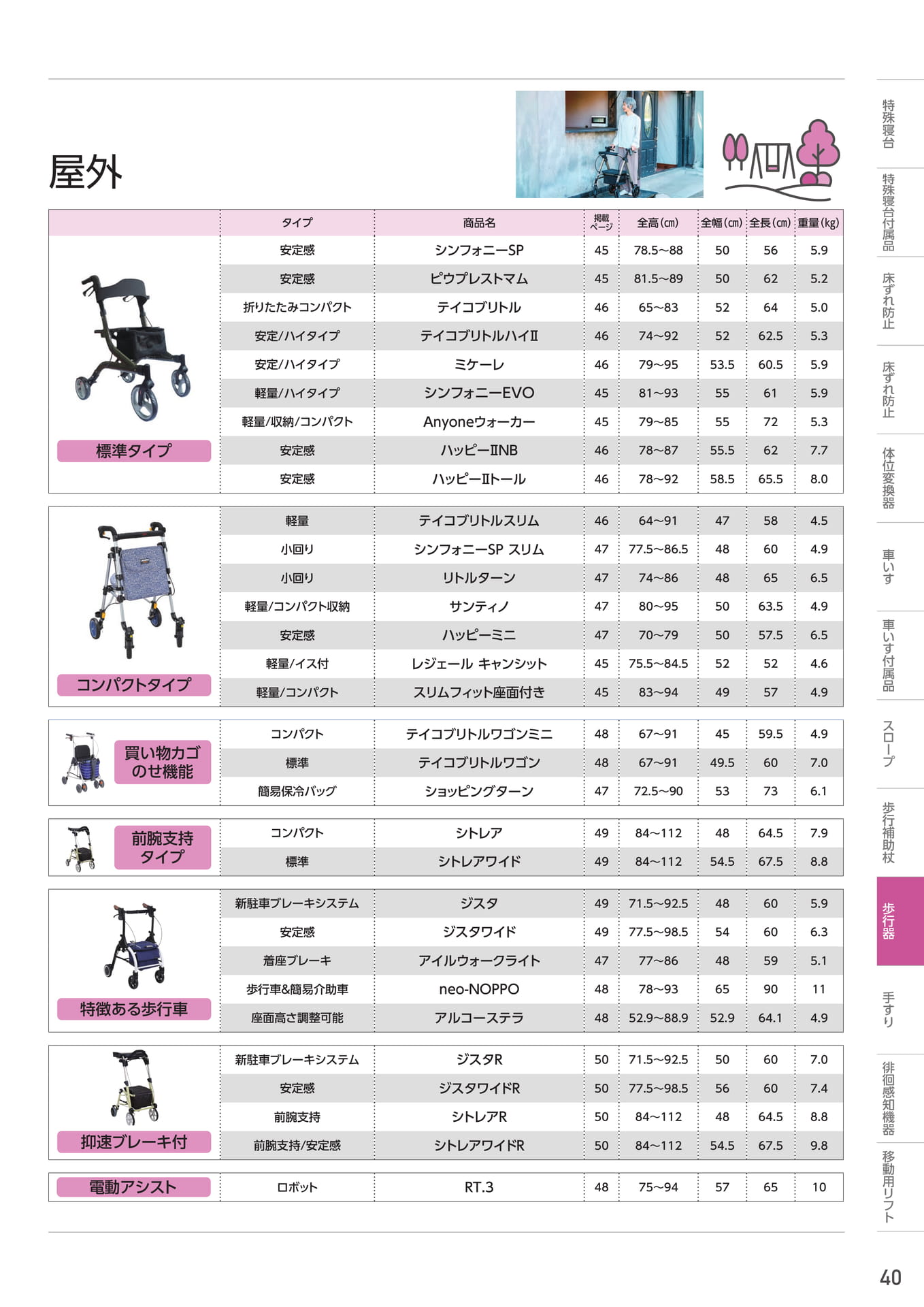 Page 41(41ページ目)