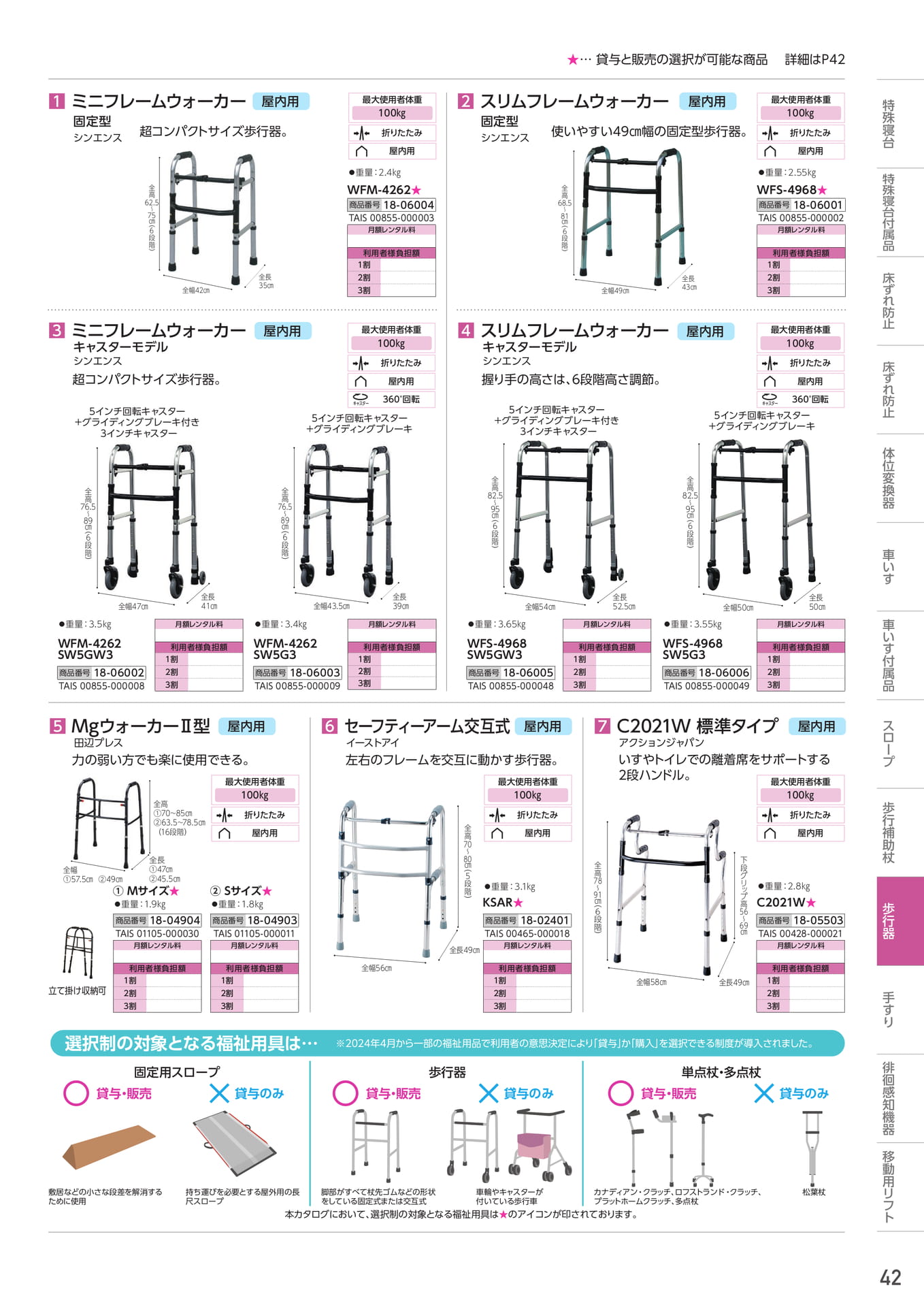Page 43(43ページ目)