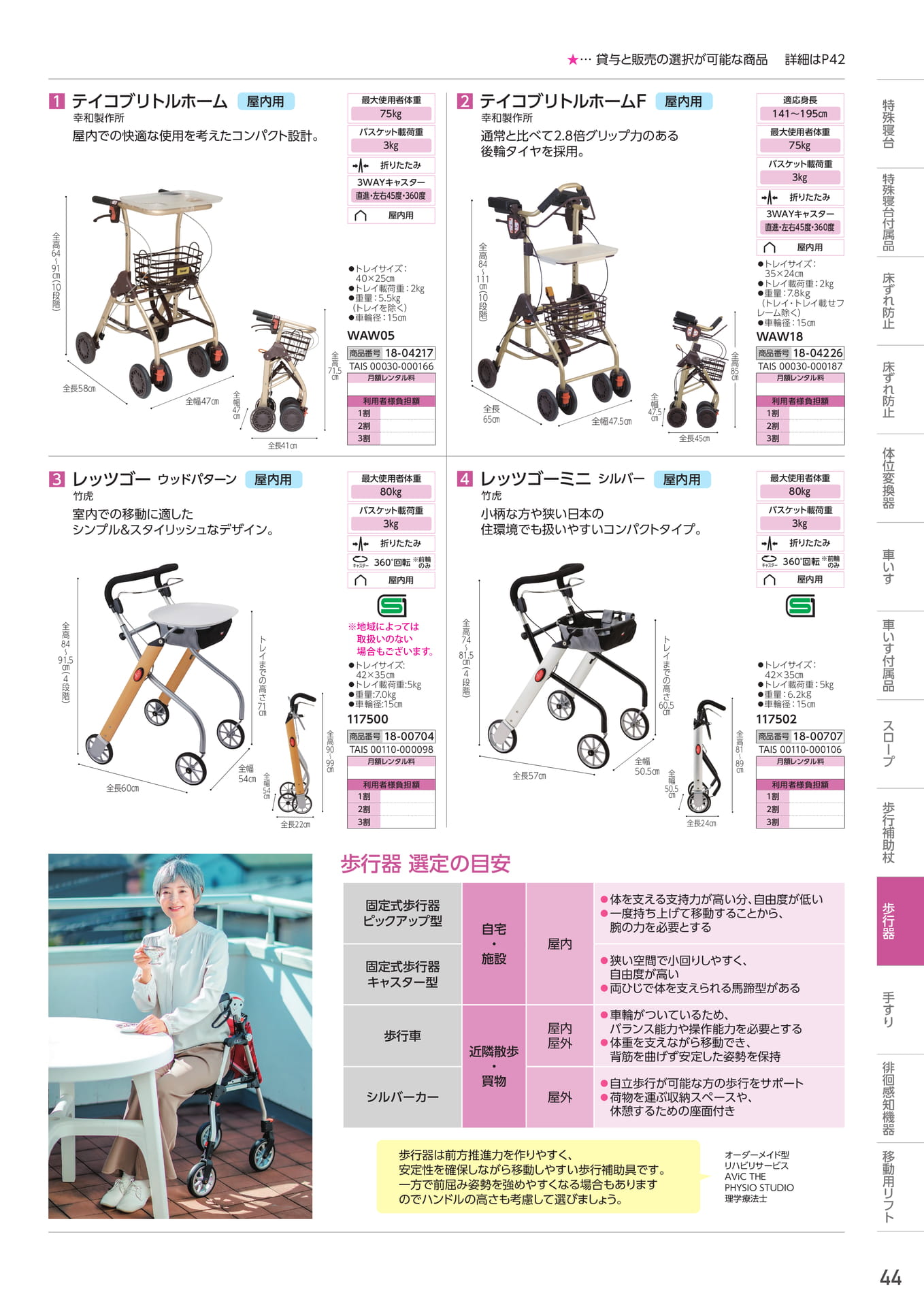 Page 45(45ページ目)