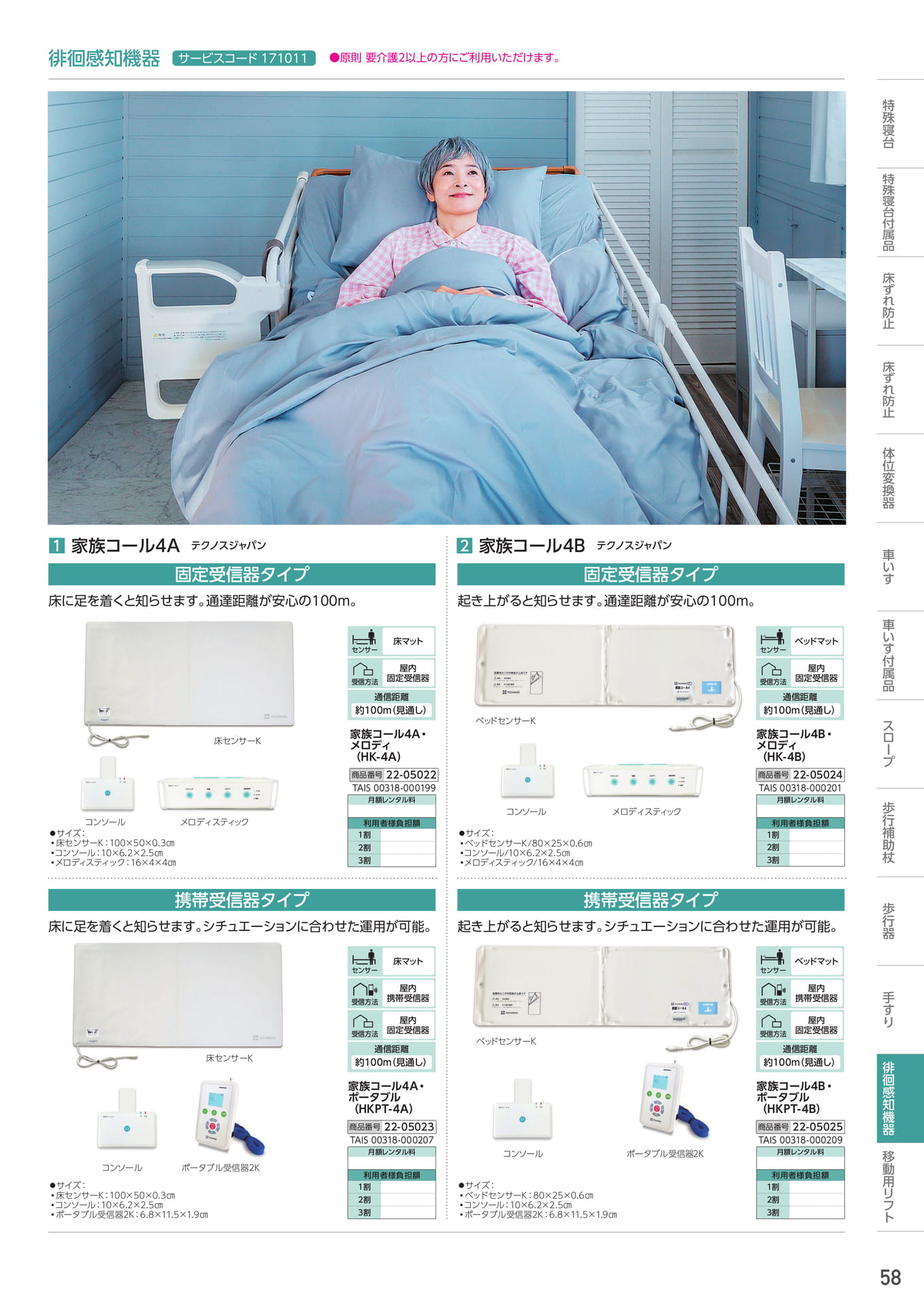 Page 59(59ページ目)