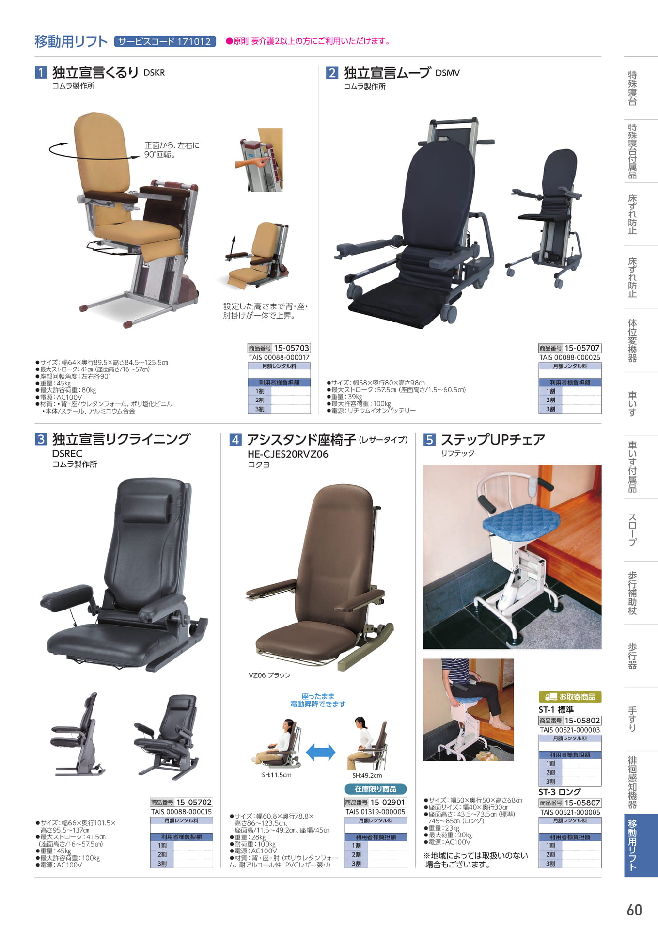Page 61(61ページ目)