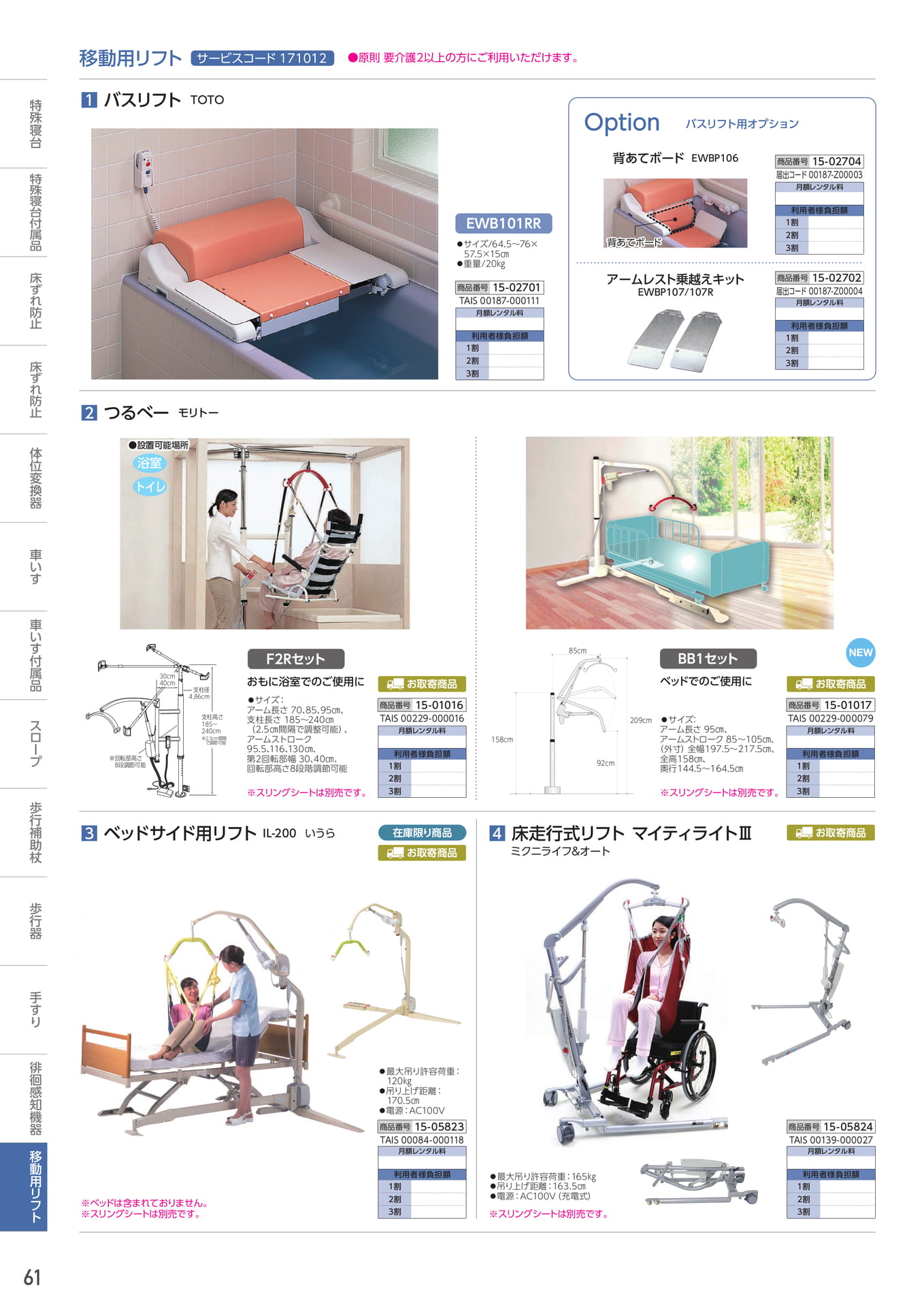 Page 62(62ページ目)